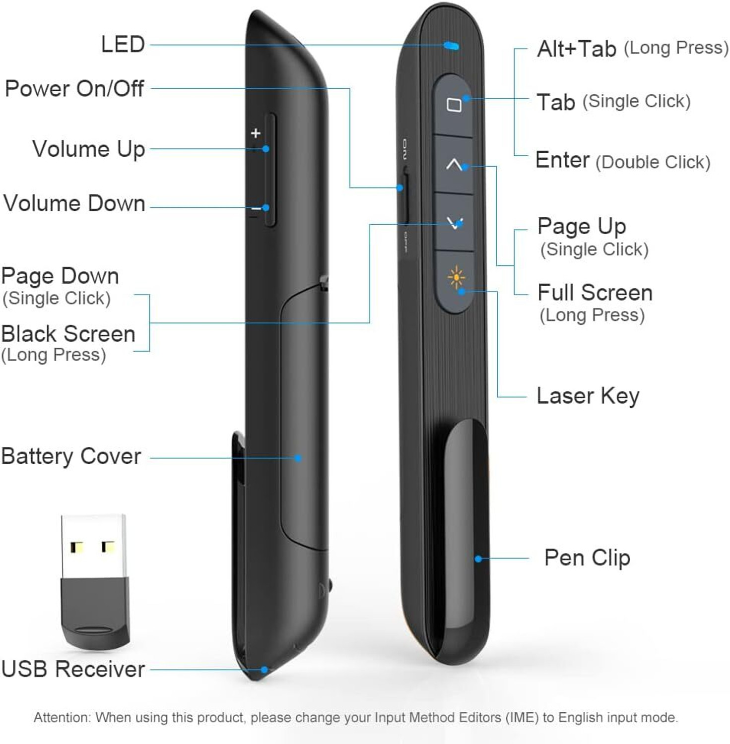 Image of spincart USB Wireless Presentation Remote, PowerPoint Remote PPT Clicker Slide Changer Laser Pointer Presenter