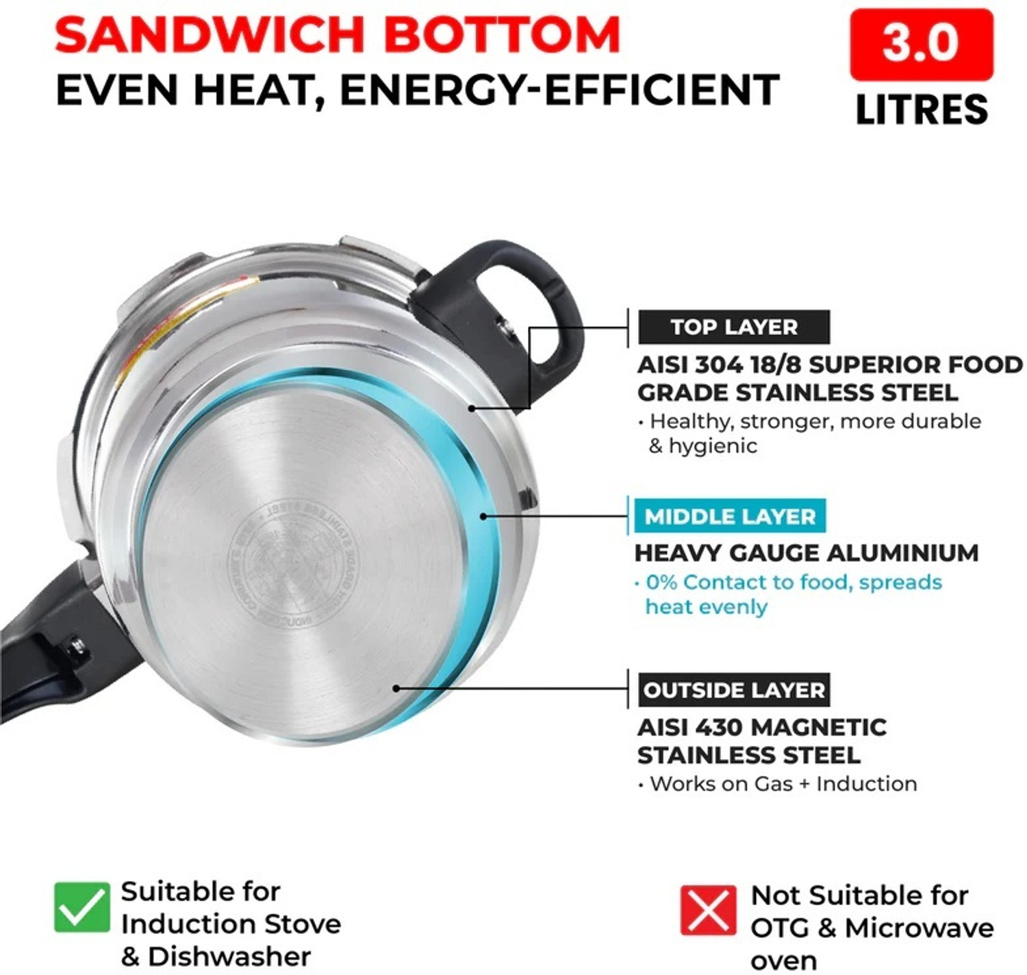Image of Freshome Freshome ISI Stainless Steel TEJAS Pressure Cooker Heavy Gauge Gas Stove 3 L Outer Lid Induction Bottom Pressure Cooker