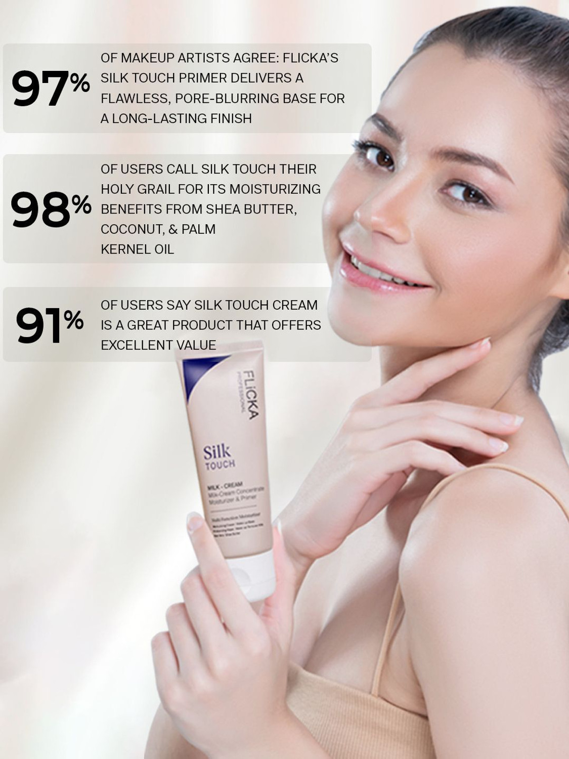 Image of Flicka Silk Touch 3 in 1 Primer for Face Makeup pack of 2 Primer - 120 g (WHITE)