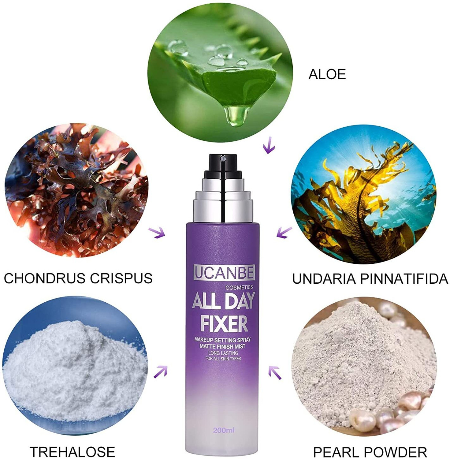 Image of COSLUXE UCANBE Makeup Setting Spray - Matte Finishing Spray Long Lasting Face Mist Primer - 200 ml