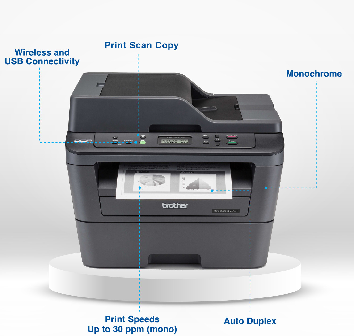 Image of brother DCP-L2541DW IND Multi-function WiFi Monochrome Laser Printer with Auto Duplex Feature