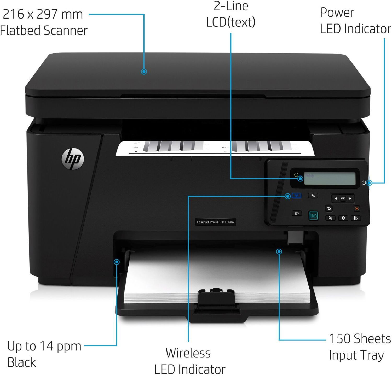 Image of HP LaserJet Pro MFP M126nw Multi-function WiFi Monochrome Laser Printer