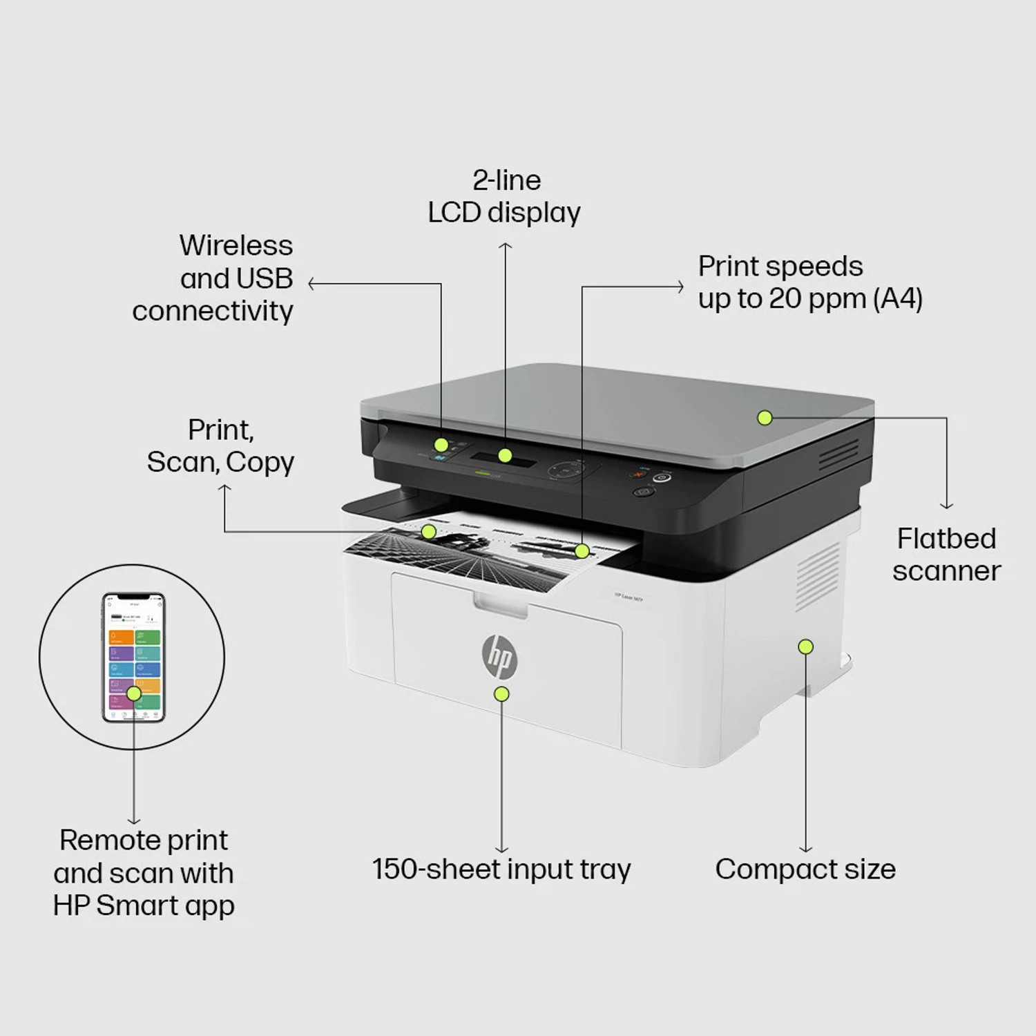 Image of HP MFP 1188A Multi-function Monochrome Laser Printer