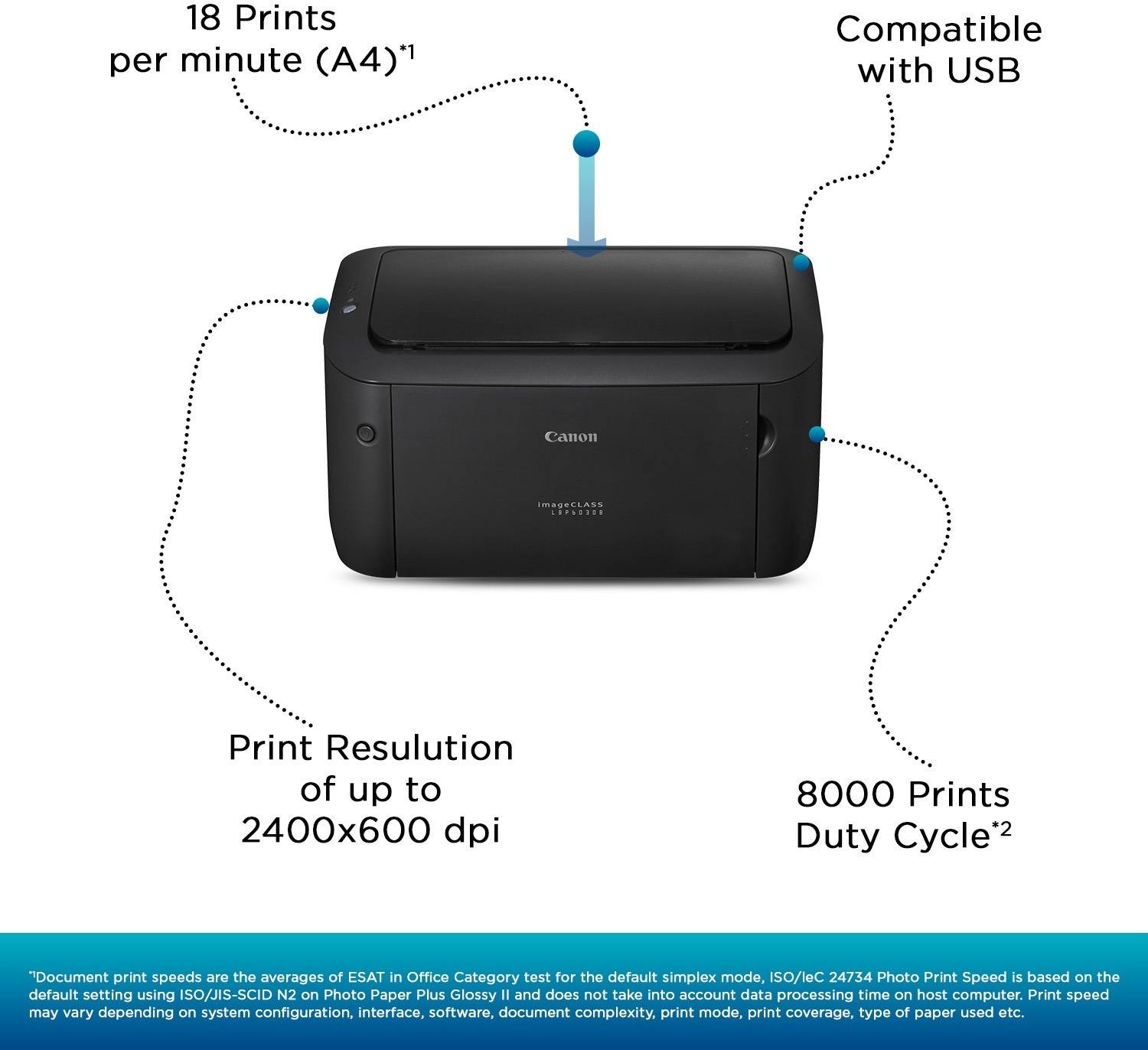 Canon LBP6030B Single Function Monochrome Laser Printer - Canon