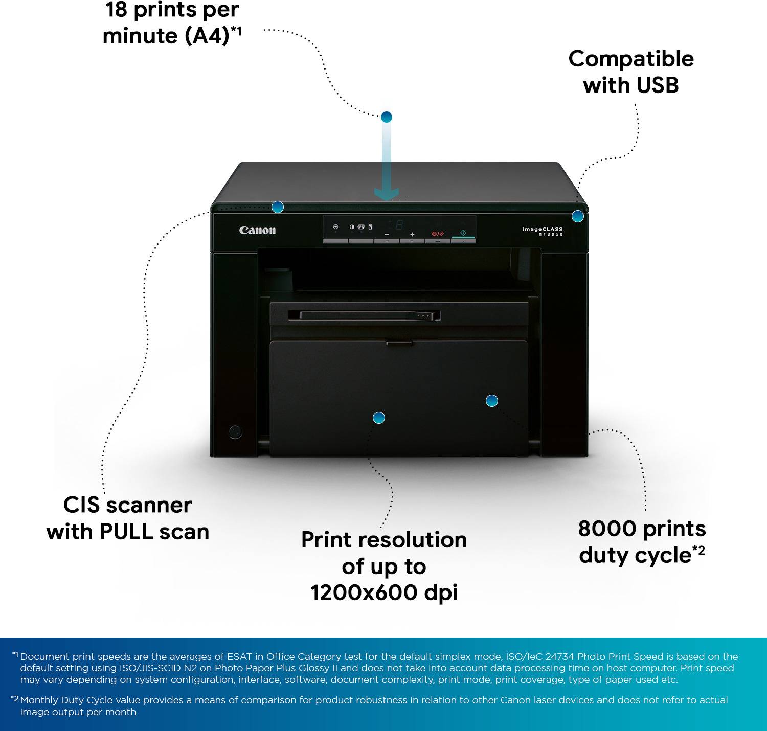 Canon ImageCLASS MF3010 Multi-function Monochrome Laser Printer