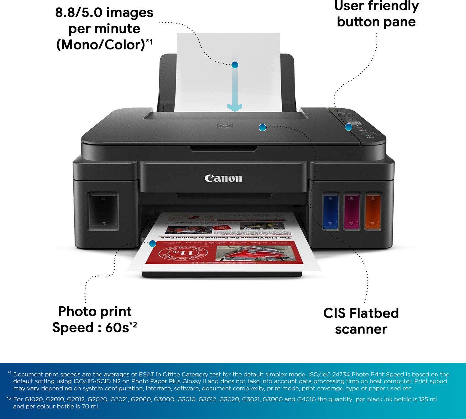 Image of Canon PIXMA MegaTank /Ink Efficient G2012 Multi-function Color Ink Tank Printer (Color Page Cost: 0.32 Rs. | Black Page Cost: 0.09 Rs.) with 2 additional Black