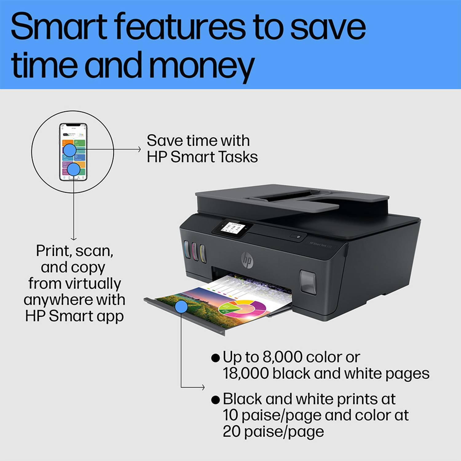 HP Smart Tank 530 All-in-One Printer - Image 4