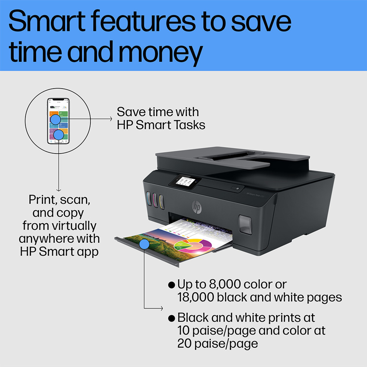 Image of HP Smart Tank 530 All-in-one Multi-function WiFi Color Ink Tank Printer (Color Page Cost: 20 Paise | Black Page Cost: 10 Paise) for Print /Copy /Scan with ADF (Up to 18000 Black, 8000 Colour pages of ink in box)
