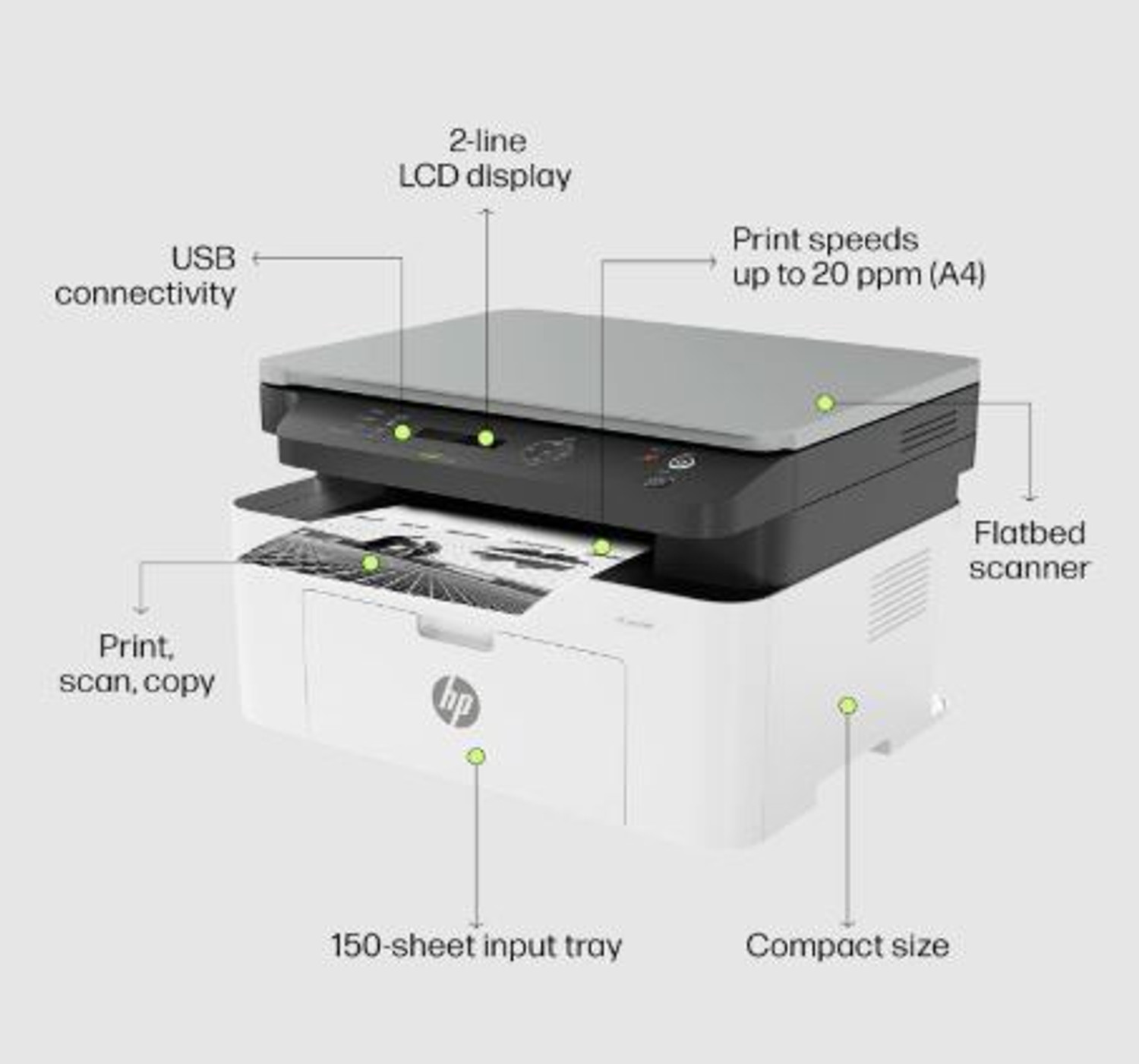 Image of HP Laser MFP 1188A Printer with Print Scan Copy, USB Connectivity, Compact Office Multi-function Monochrome Laser Printer