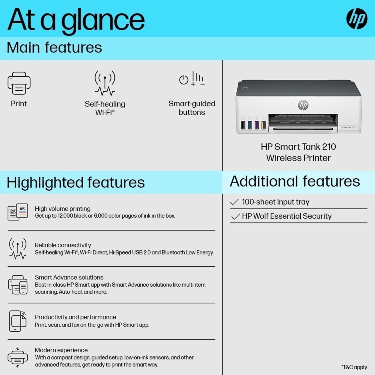 Image of HP Smart Tank 210 Single Function WiFi Color Ink Tank Printer with 1 Extra Black Ink Bottle and Up to 8000 Black & 6000 Pages of Ink in box