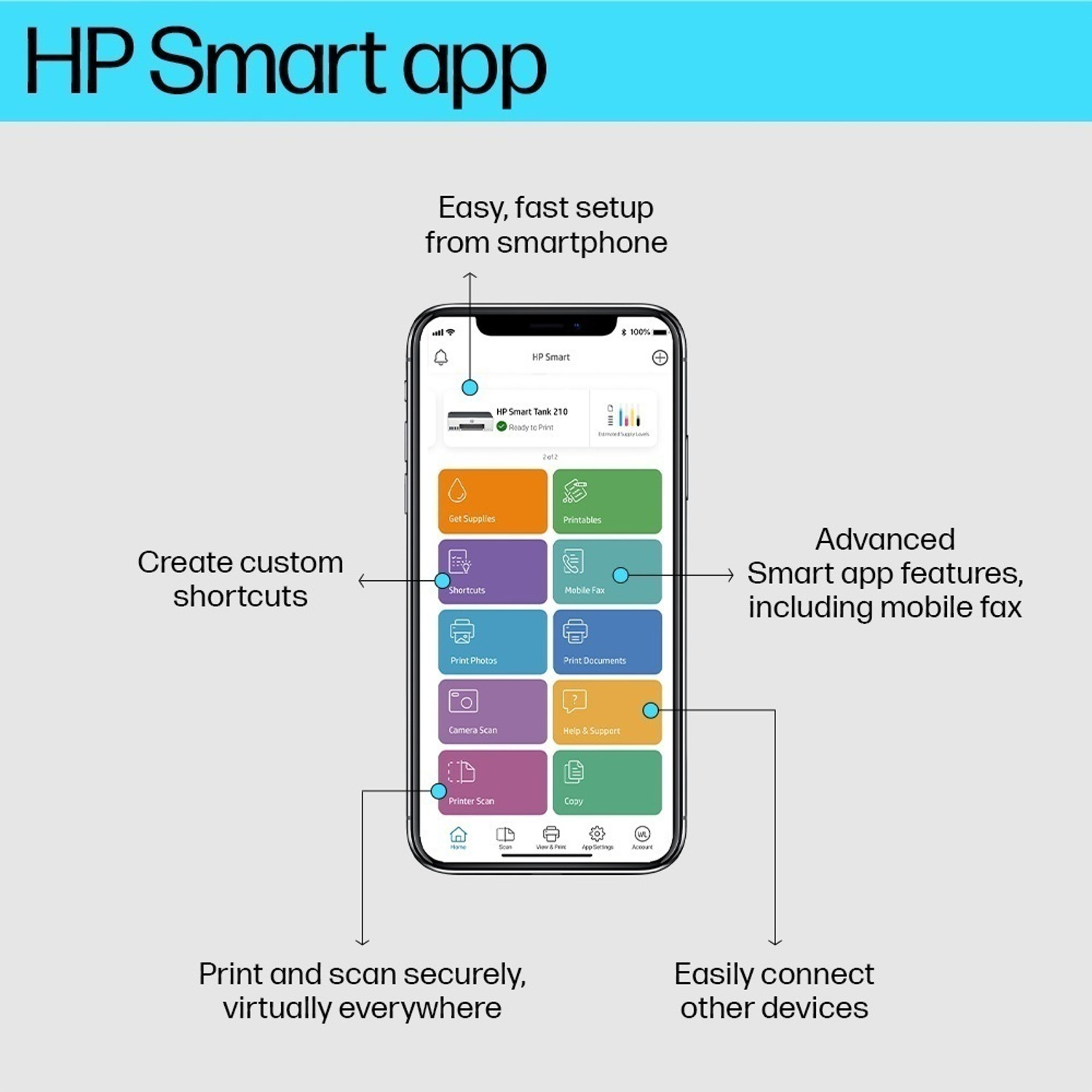 Image of HP Smart Tank 210 Single Function WiFi Color Ink Tank Printer with 1 Extra Black Ink Bottle and Up to 8000 Black & 6000 Pages of Ink in box