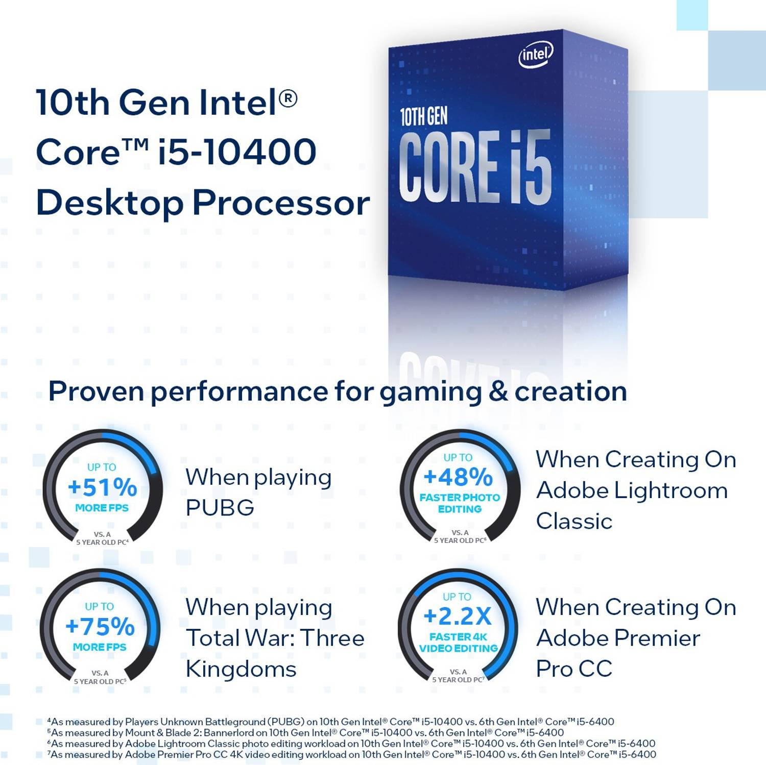 Intel i5-10400 2.9 GHz LGA 1200 Socket 6 Cores Desktop, Laptop