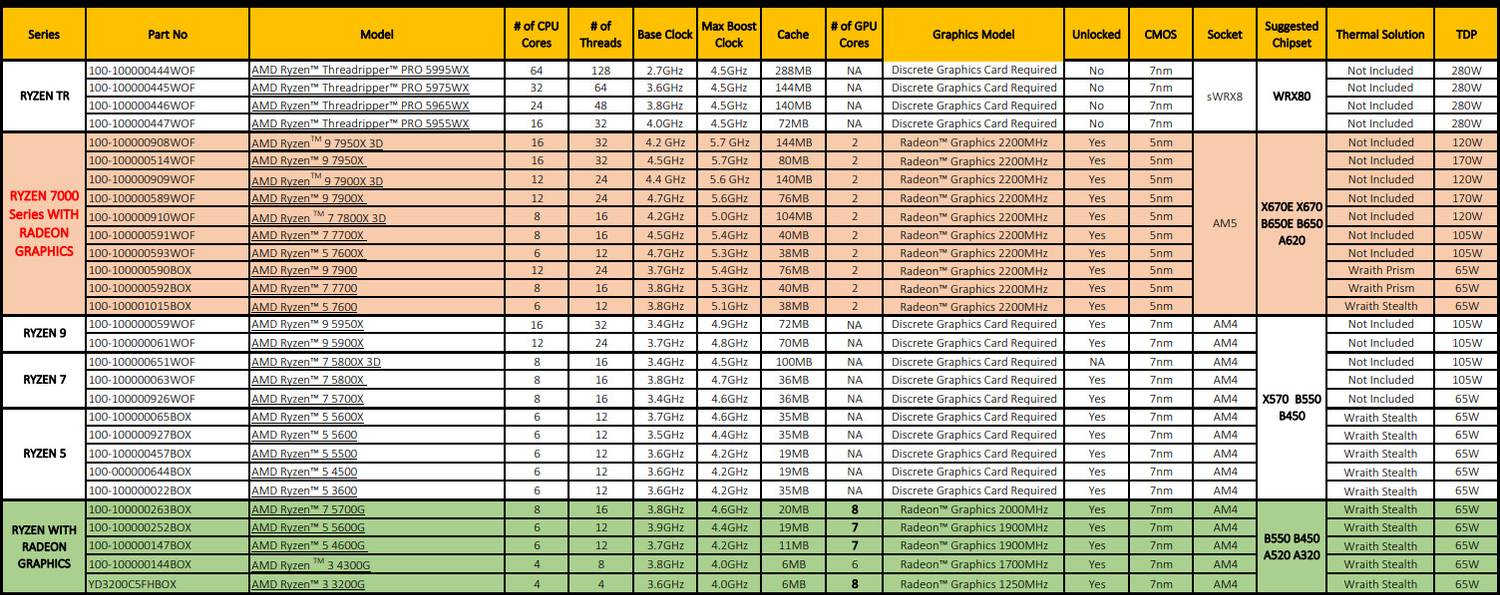 -original-imagrvf6y9k3geup.