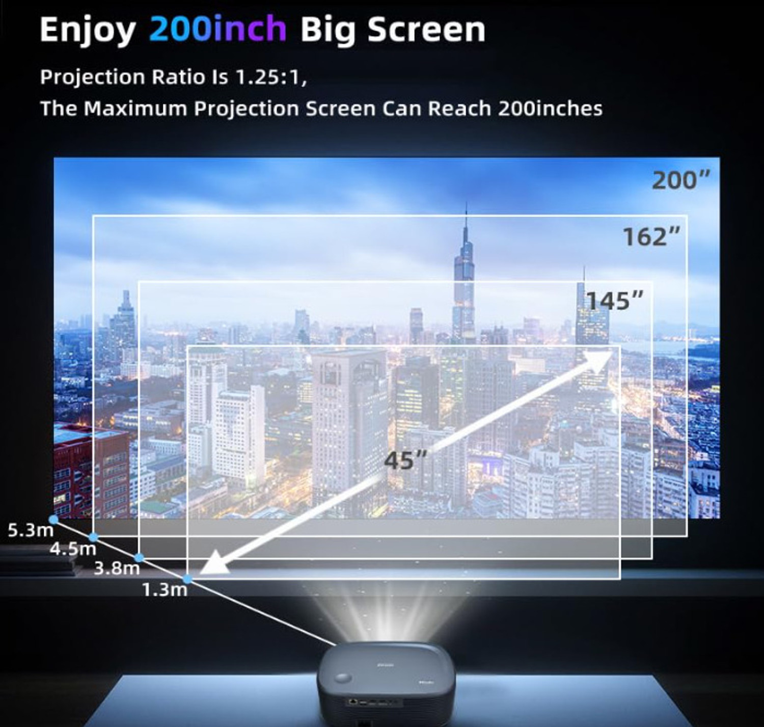 Image of Toptro Dolby Digital Plus Certified Q11 Max Projector 4K Ultra HD,34000 Lumen (16000 lm / Wireless / Remote Controller) Portable Projector
