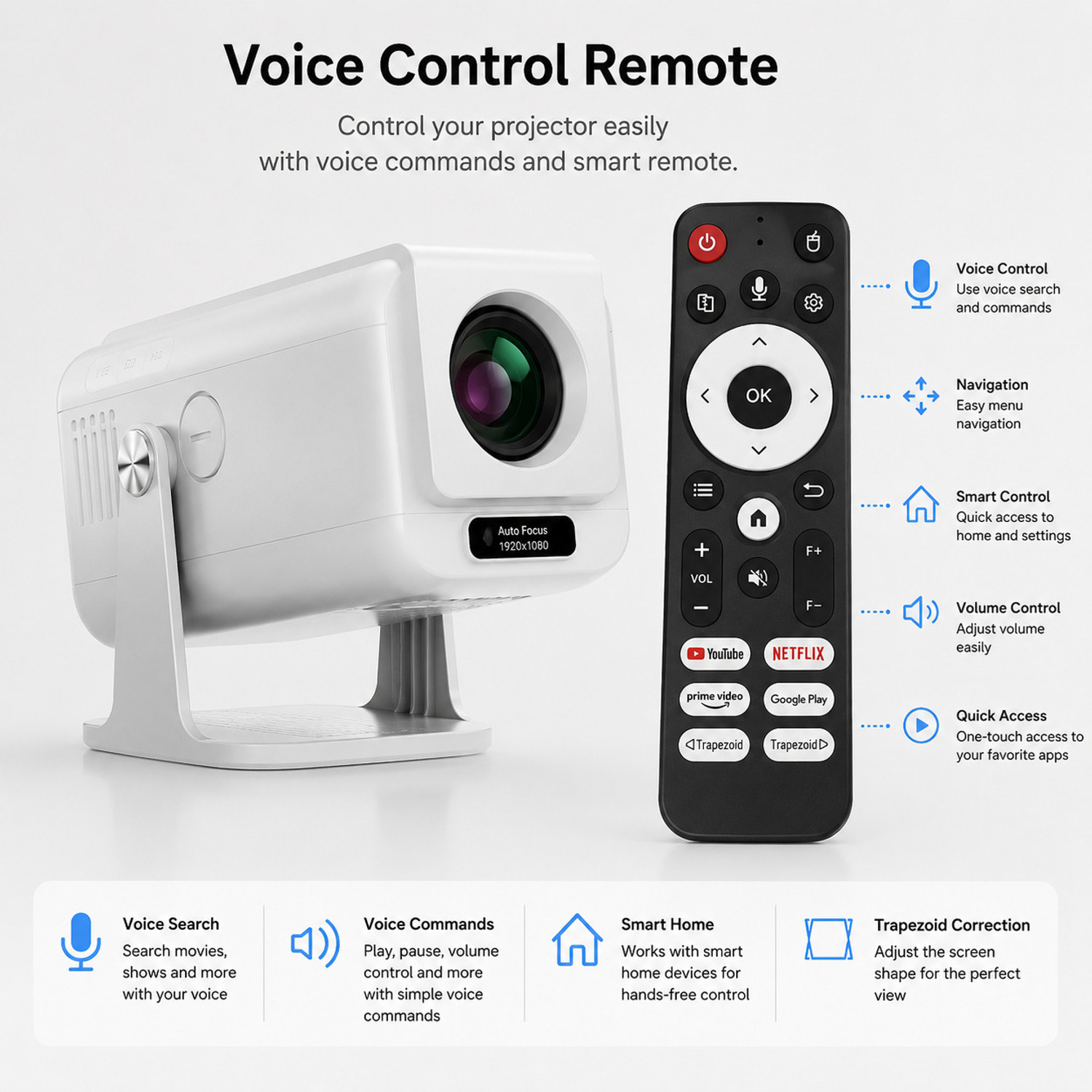 Image of Reysol Projector|4k decode|Native 1080P|WiFi|Miracast|Brighter 25000 lumens|Auto Focus (25000 lm / 1 Speaker / Wireless / Remote Controller) Portable Projector