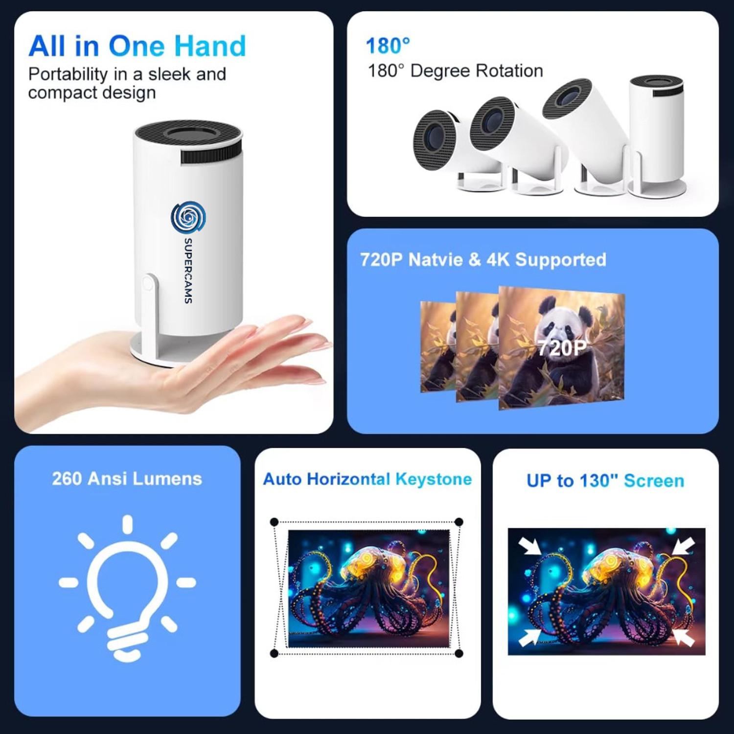 Image of Maizic Smarthome 4K Android 13 Smart Projector, 150 inch Display, Auto Keystone, Netflix, WiFi (2000 lm / 1 Speaker / Wireless / Remote Controller) Portable Projector