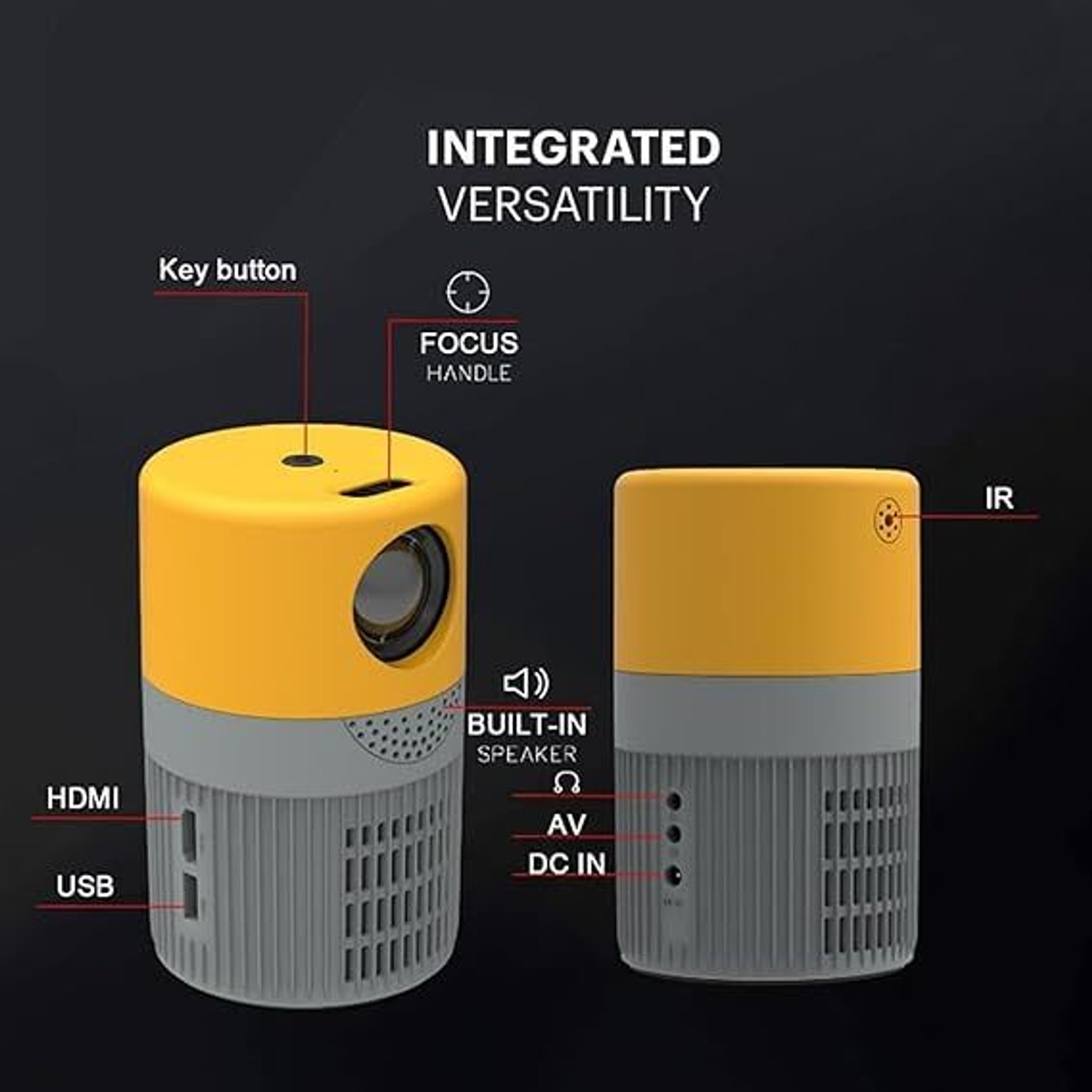 Image of Zync S3 100 inch Screen Mini Led Projector, Plug Type:AU Plug (3000 lm) Portable Projector