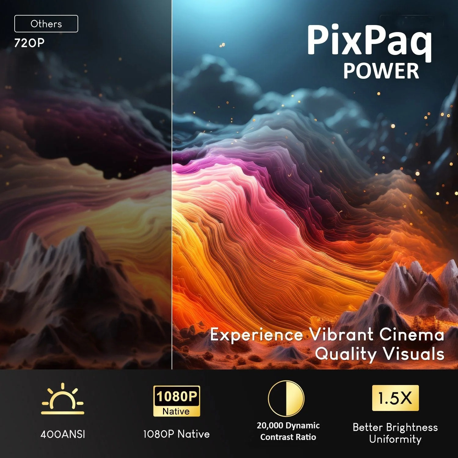 Image of pixpaq PixPaq (JAPAN) POWER Projector (15000 lm) Portable Projector