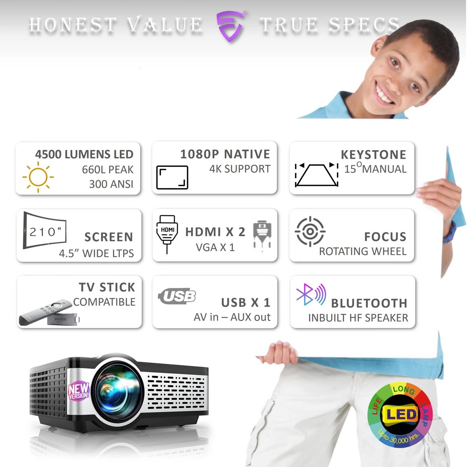 Egate i9 Pro Max 1080p Portable Projector - Image 3