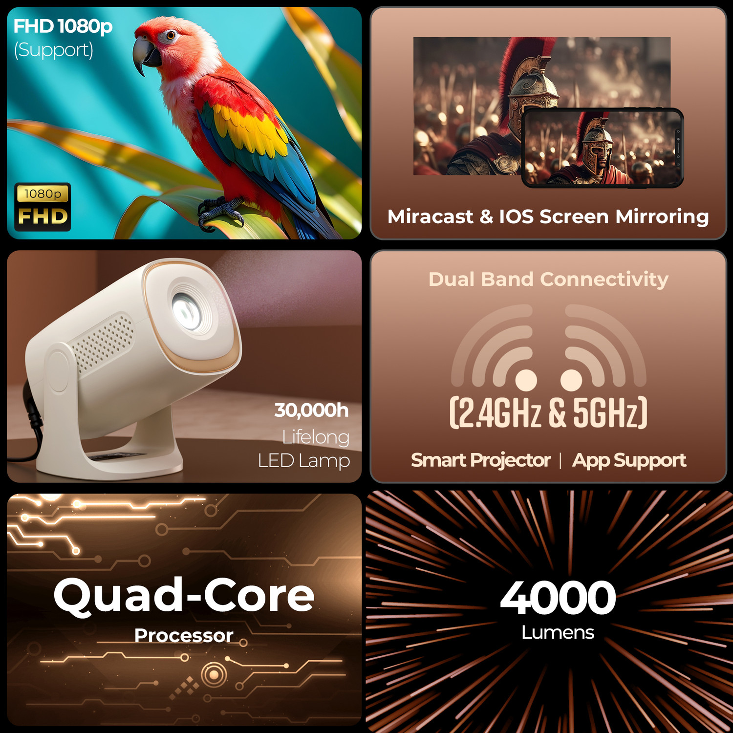 Image of ZEBRONICS PixaPlay 72 Plus (4000 lm) Portable Smart Projector, Up to 304cm Screen, FHD 1080p Support, 4000 Lumens, Auto Keystone, 200 Tilt, 30,000h LED Lamp, Dual Band WiFi, BT v5.4, HDMI ARC, Miracast, Remote Control Projector