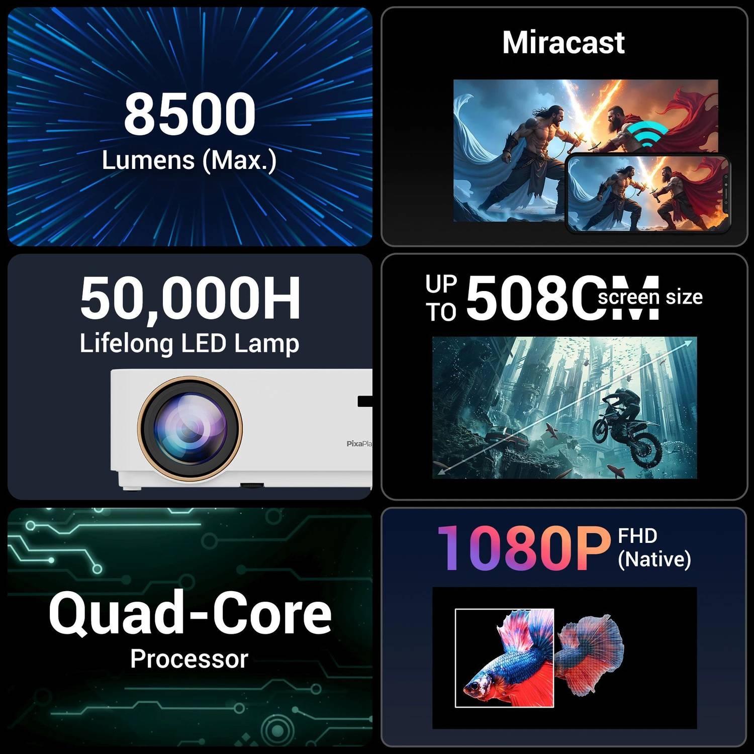 ZEBRONICS Zeb-Pixaplay 65 1080p Projector - Image 3