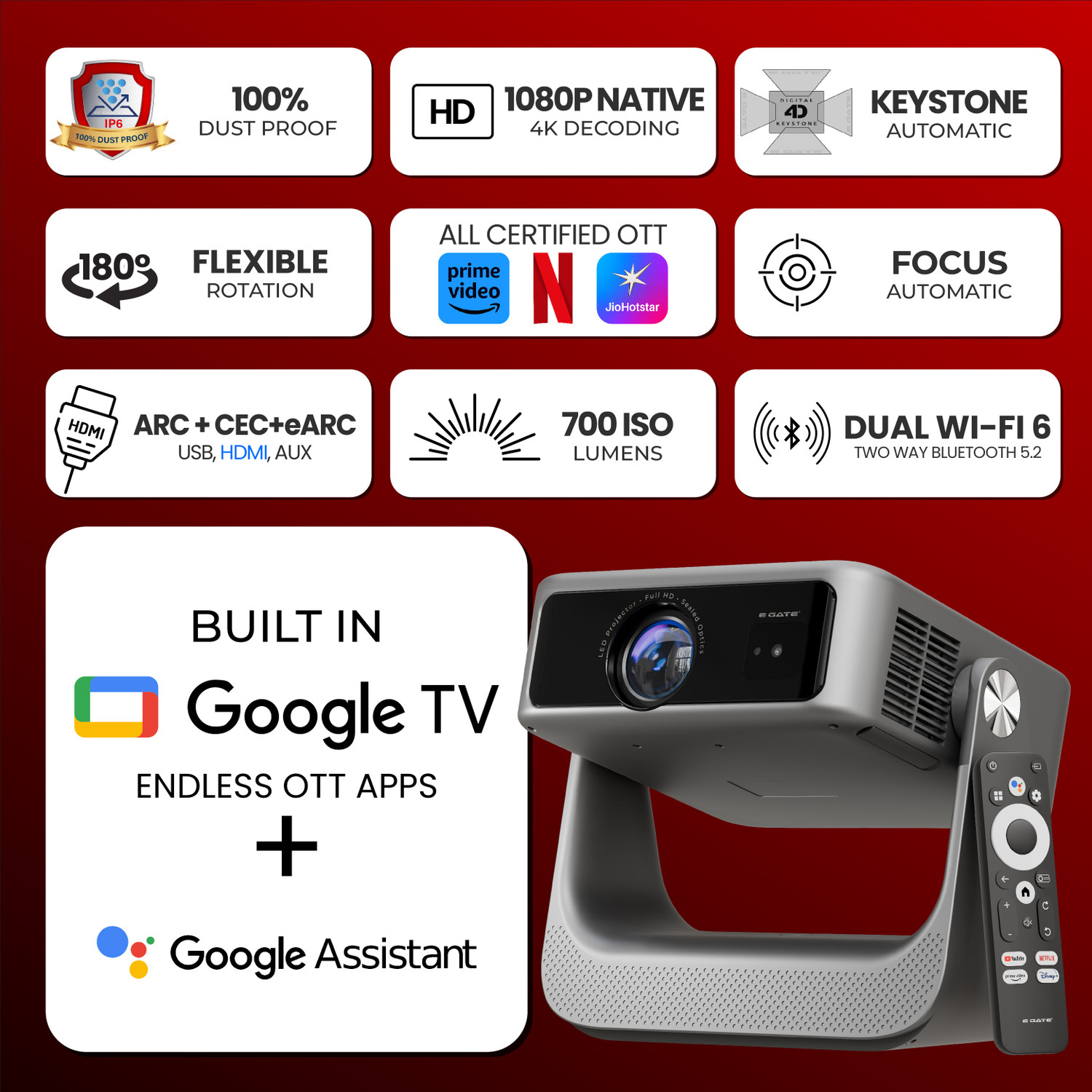 Image of Egate Zen 7X Auto Projector,Google TV, Dustfree,Dolby Audio|1080p Native,Voice Remote (15000 lm / 1 Speaker / Remote Controller) Portable Built-in OTT Netflix, Prime, Hotstar Dual WiFi, Bluetooth 5.2, Home Theater Experience Projector