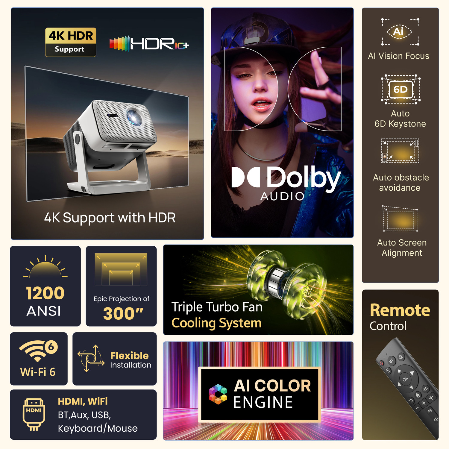 Image of CrossBeats Lumex Vista 1200 ANSI 4K Ultra HD[Dolby Audio Official]1080p Native, Android TV (18500 lm / 2 Speaker / Wireless / Remote Controller) Portable Portable Home Theater Cinema, Smart mini with Built-in Apps, 300''Display Projector