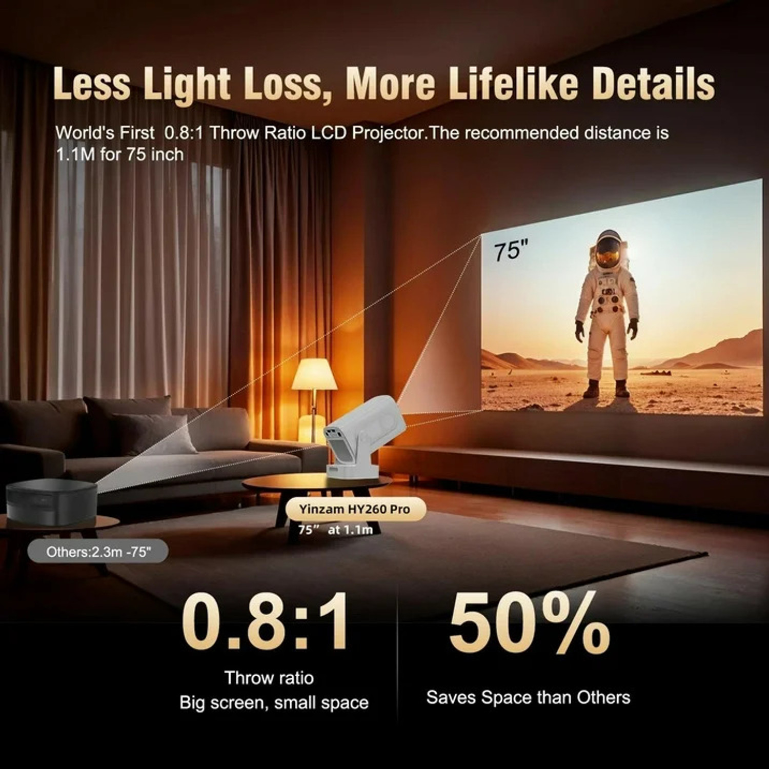 Image of Divine creation HY 260 Smart HD LED Projector with WiFi Built-in Speaker Dual Band WiFi D16 (8000 lm / 1 Speaker / Wireless / Remote Controller) Portable Projector