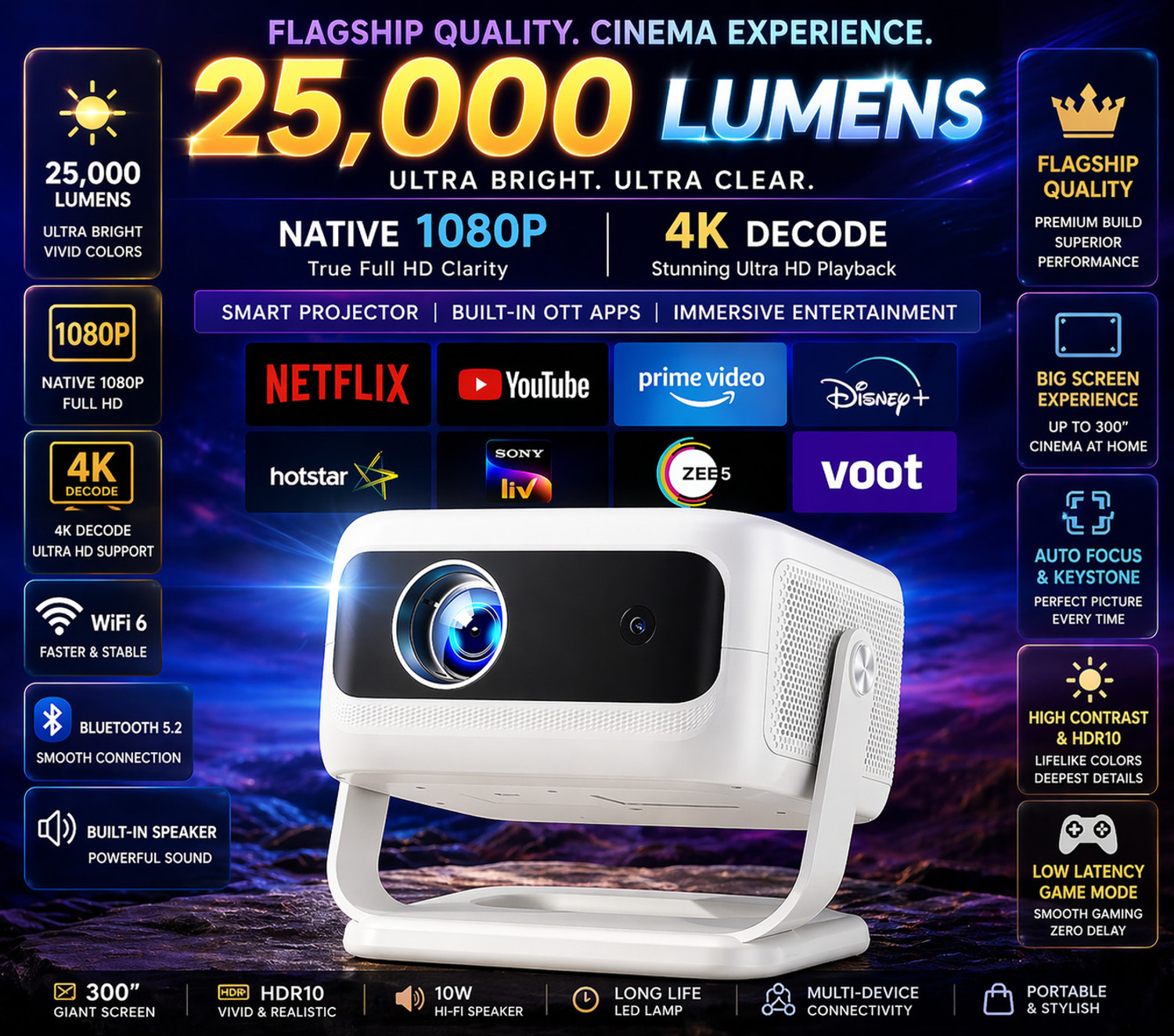 Image of Reysol Projector|Native 1080P|4K Support|WiFi|Miracast|Brighter 25000 lumens|Auto Keyst (25000 lm / 1 Speaker / Wireless / Remote Controller) Portable Projector