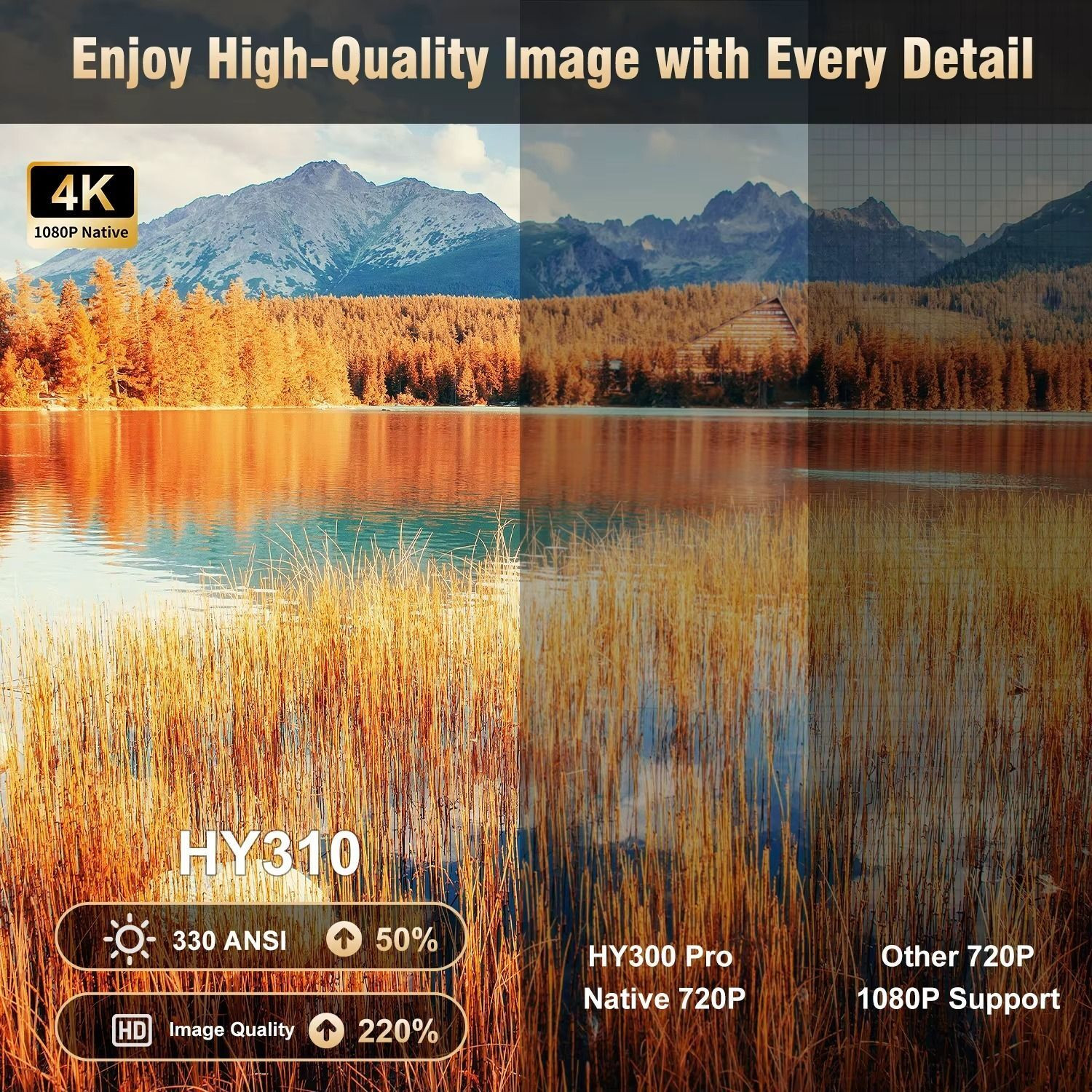 Image of Divine creation HY 260 Smart HD LED Projector with WiFi Built-in Speaker Dual Band WiFi D30 (8000 lm / 1 Speaker / Wireless / Remote Controller) Portable Projector