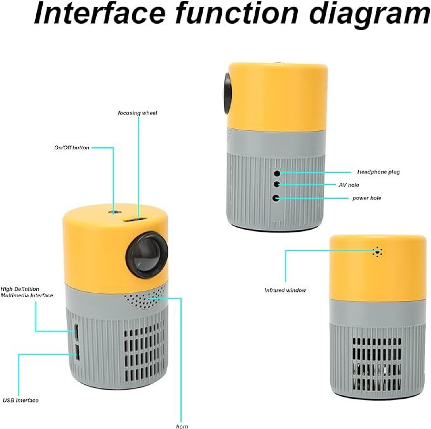 Image of Zync S3 100 inch Screen Mini Led Projector, Plug Type:AU Plug (3000 lm) Portable Projector