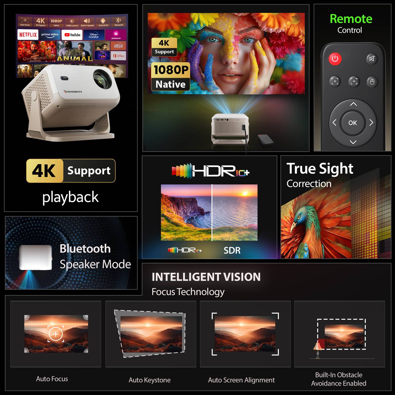 CrossBeats Lumex Cine 4K Ultra HD Projector - Image 4