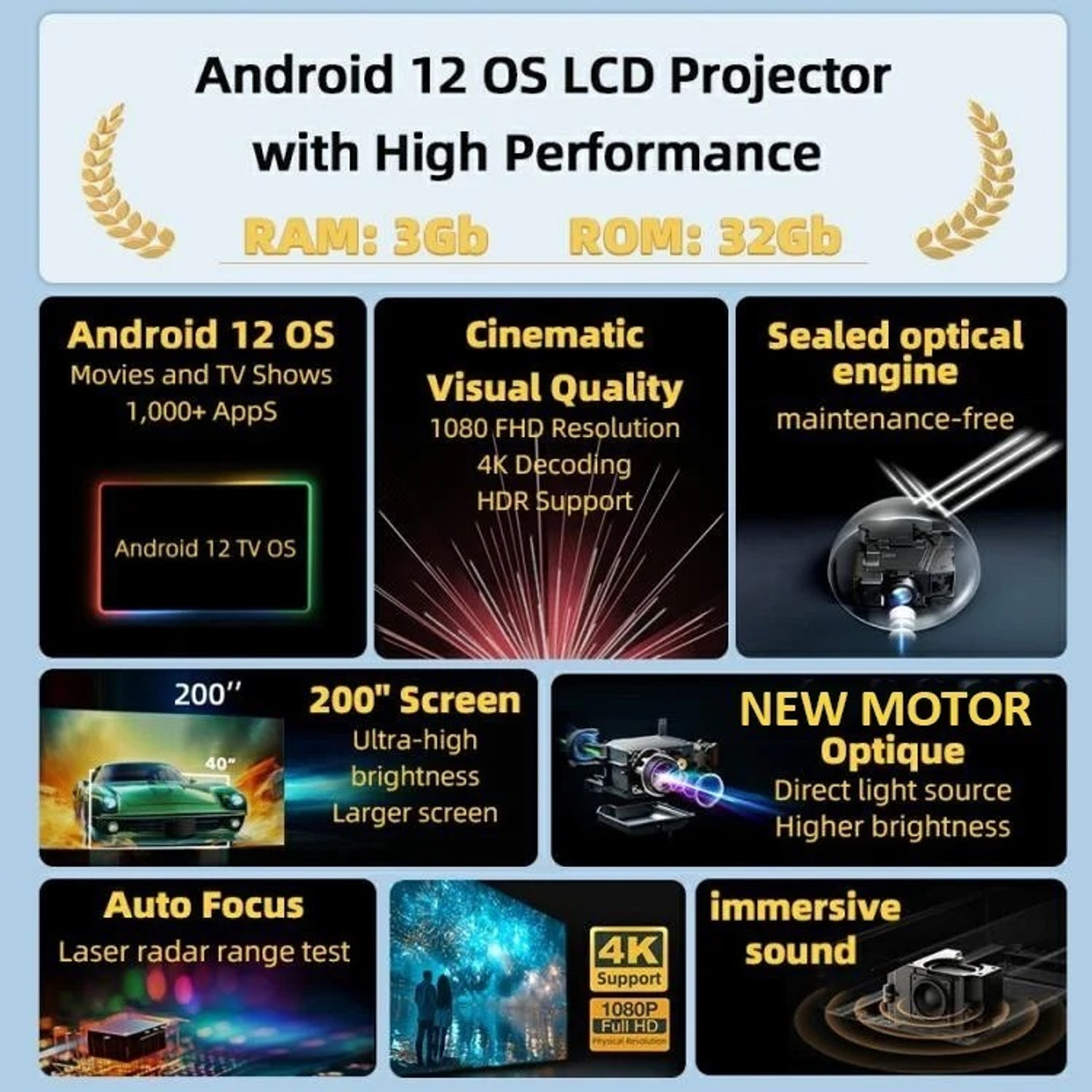 Image of pixpaq RAY (20000 lm) Portable Projector