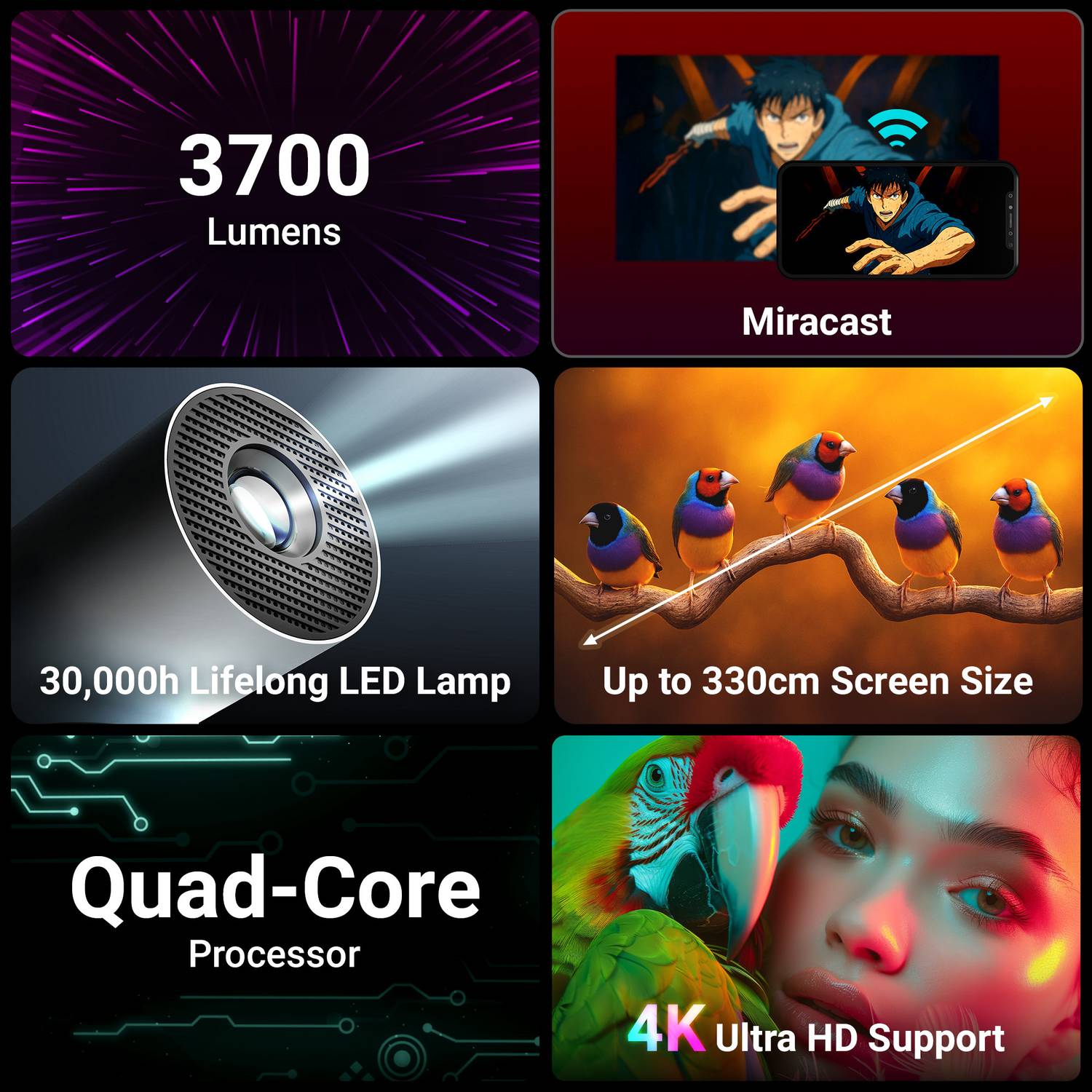 ZEBRONICS Zeb-QLP 5 720p Portable Projector - Image 3