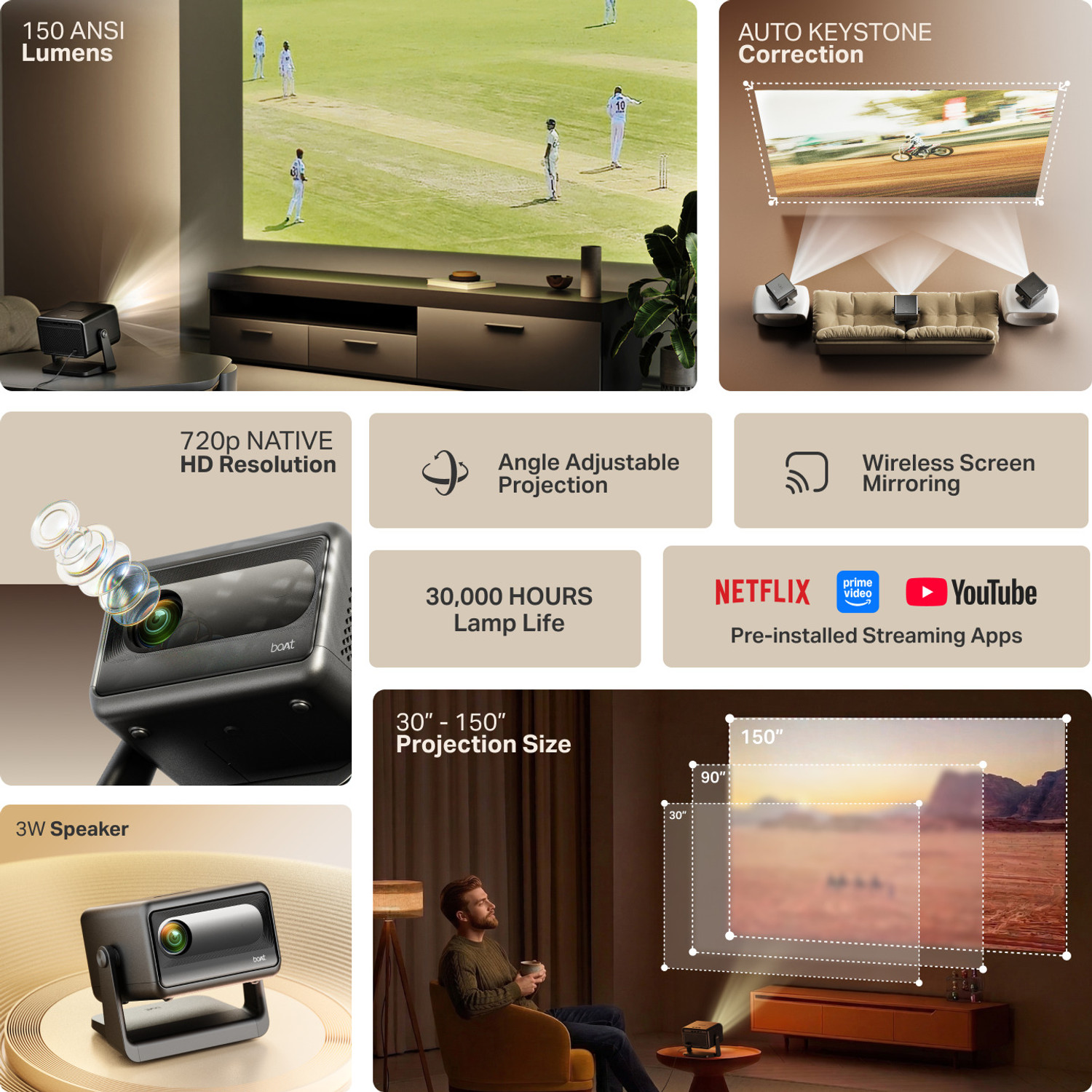 Image of boAt CineHead E1 Projector with Netflix,150 ANSI Lumens,1080p & 4K Support,3W Speaker (150 Nits / Remote Controller) Projector