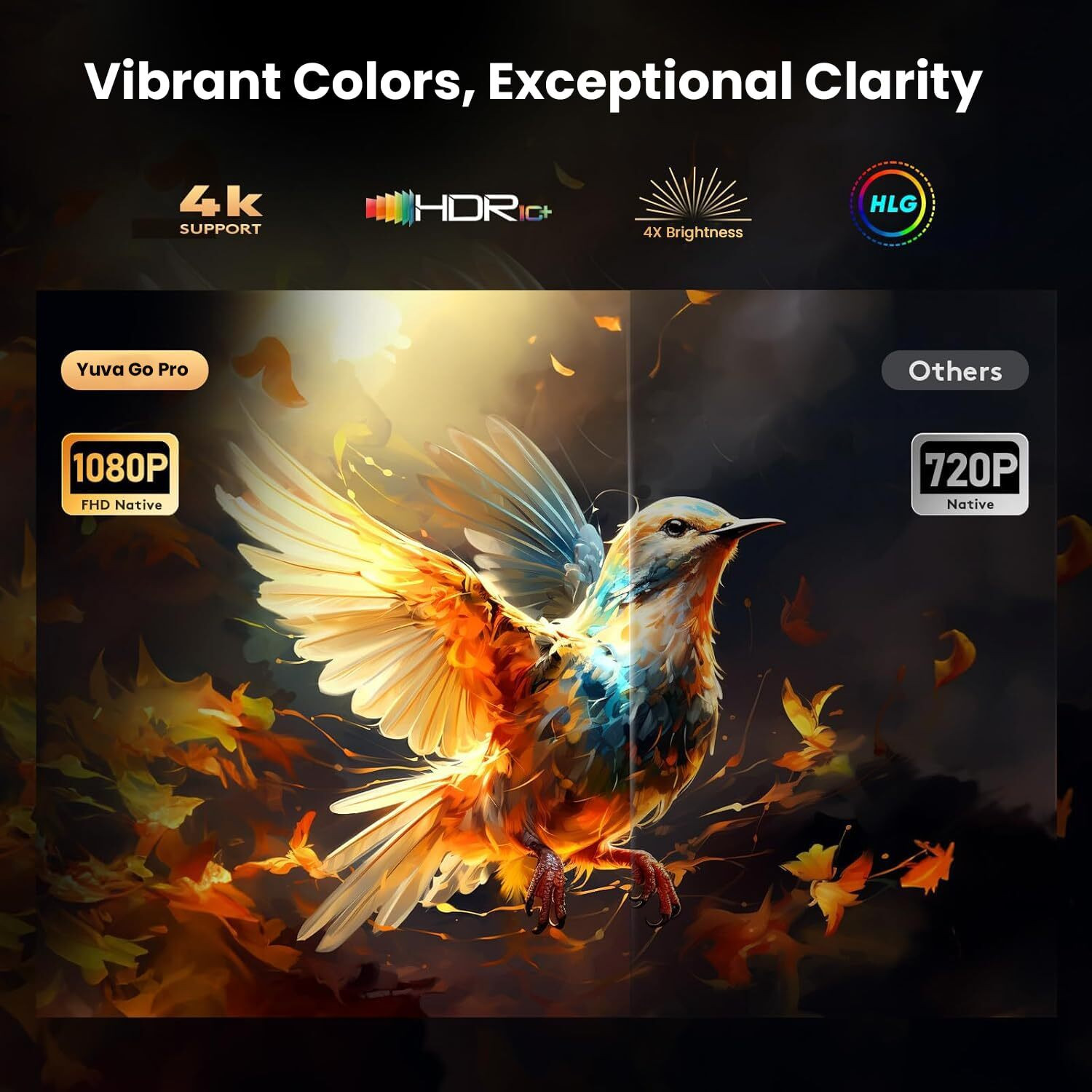 Image of Divine creation HY320 Mini 4K Support Smart Android 13 Projector with WiFi 6 HD Home Theater J10 (5000 lm / Wireless / Remote Controller) Portable Projector