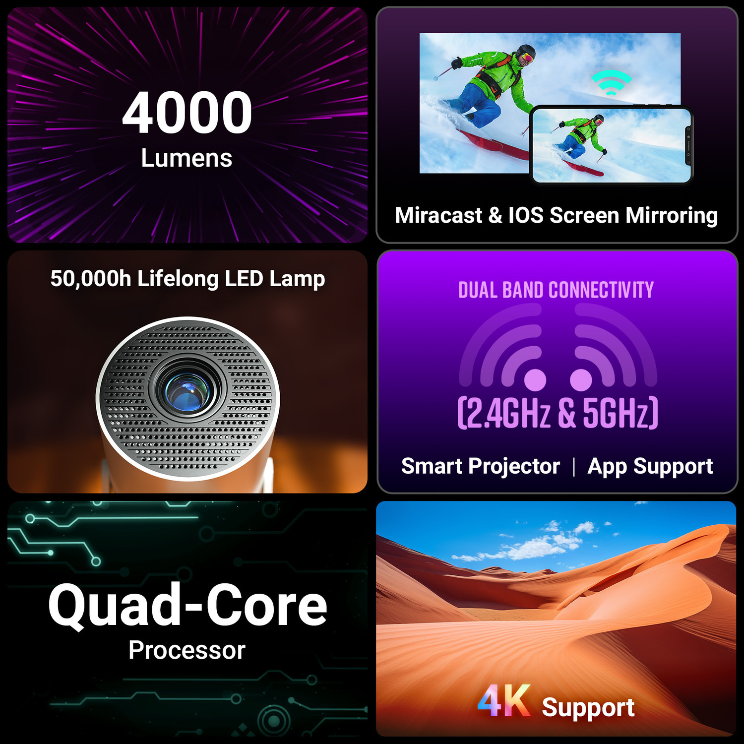 Image of ZEBRONICS ZEB-PIXAPLAY 76B (4000 lm / 1 Speaker / Wireless) Portable Projector