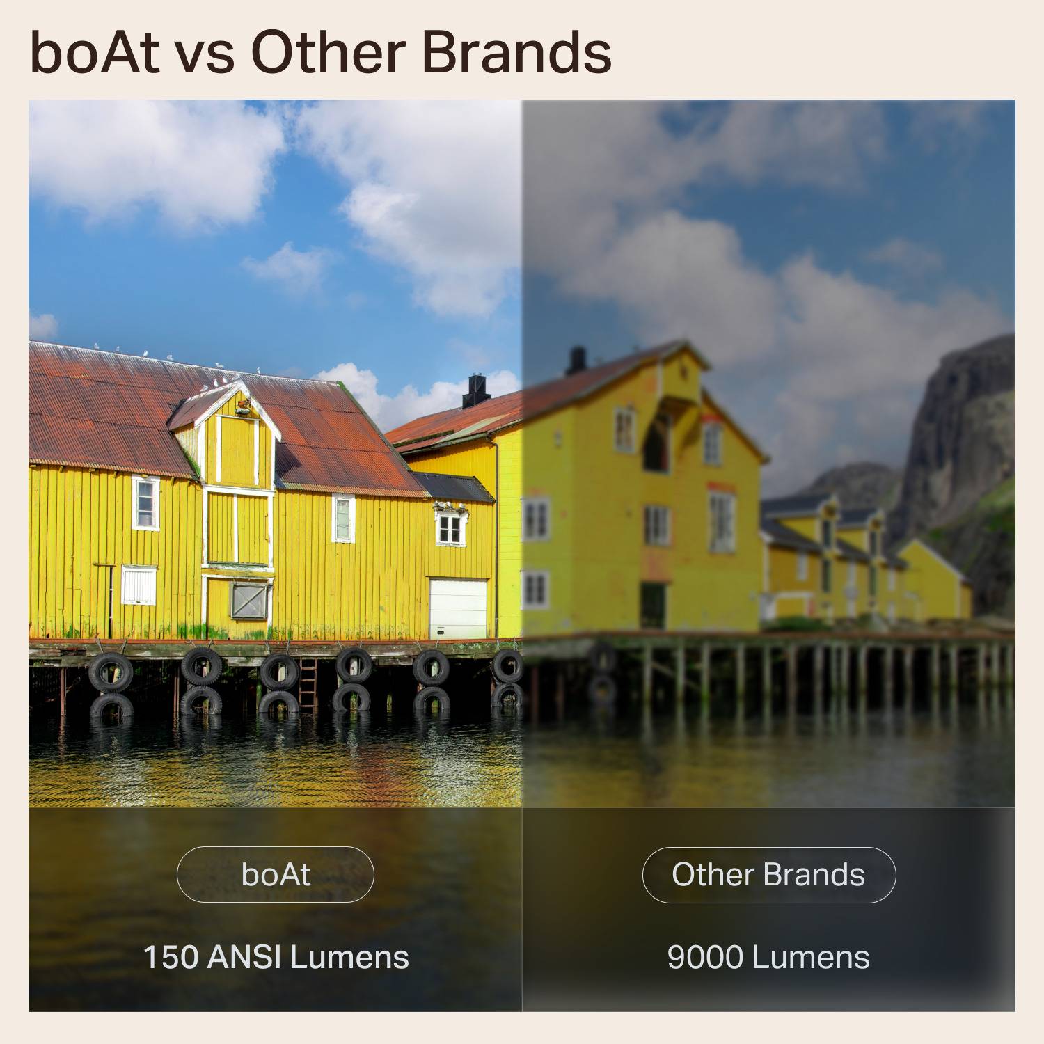 boAt CineHead E1 150 ANSI Lumens Projector - Image 5