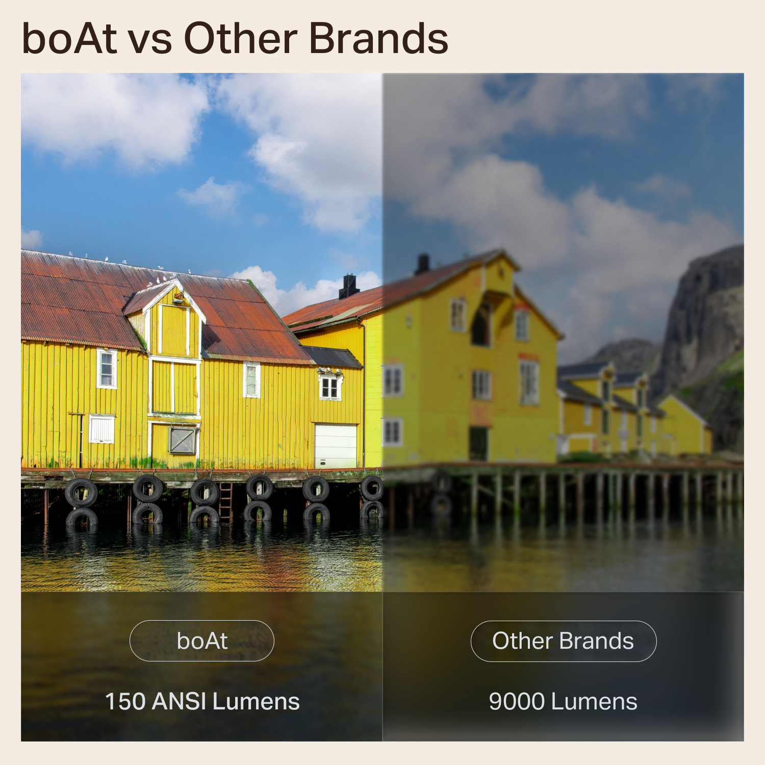 Image of boAt CineHead E1 Projector with Netflix,150 ANSI Lumens,1080p & 4K Support,3W Speaker (150 Nits / Remote Controller) Projector