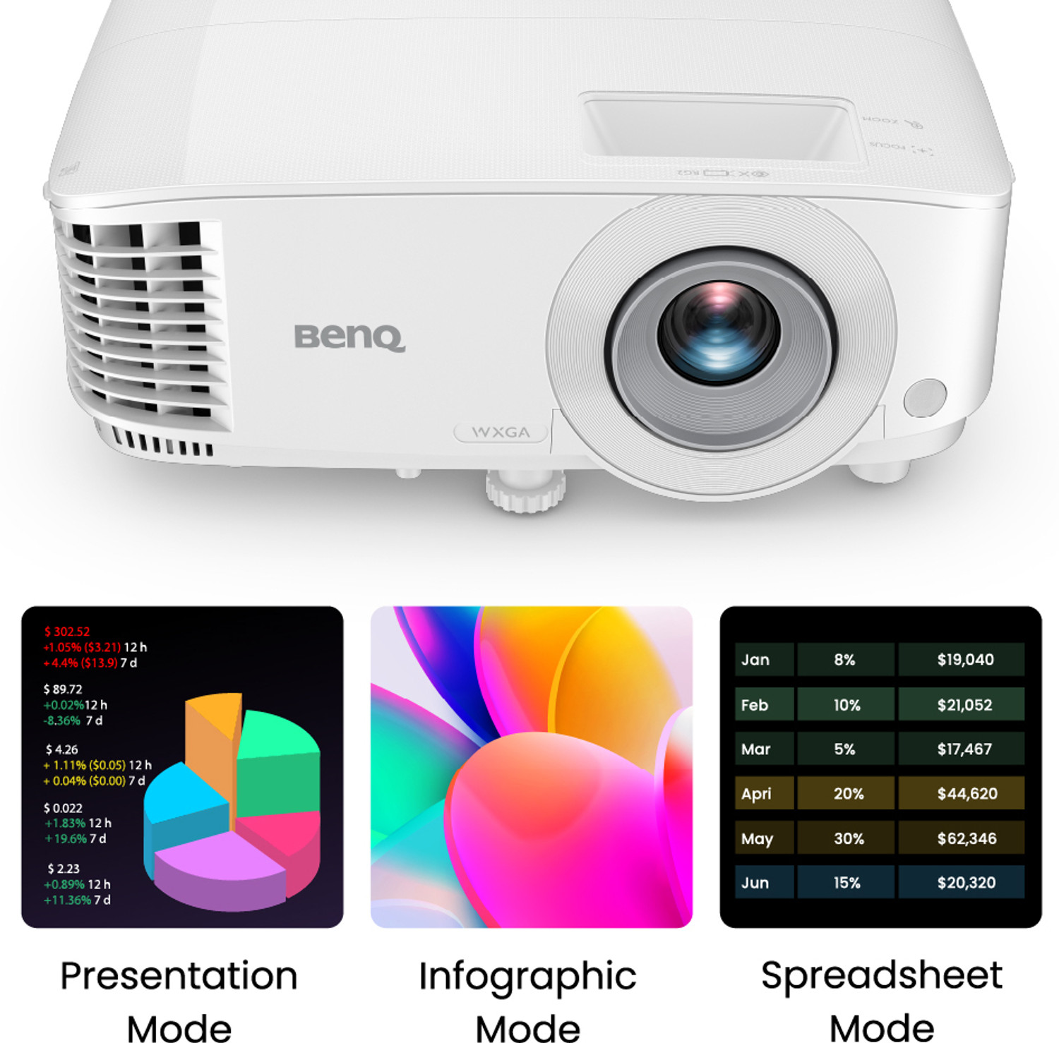 Image of BenQ MW560C (4000 lm / 1 Speaker / Remote Controller) with Dual HDMI, 10 W Speaker, 3D Capable, Extra-Long Lamp Life, WXGA Business & Education Projector