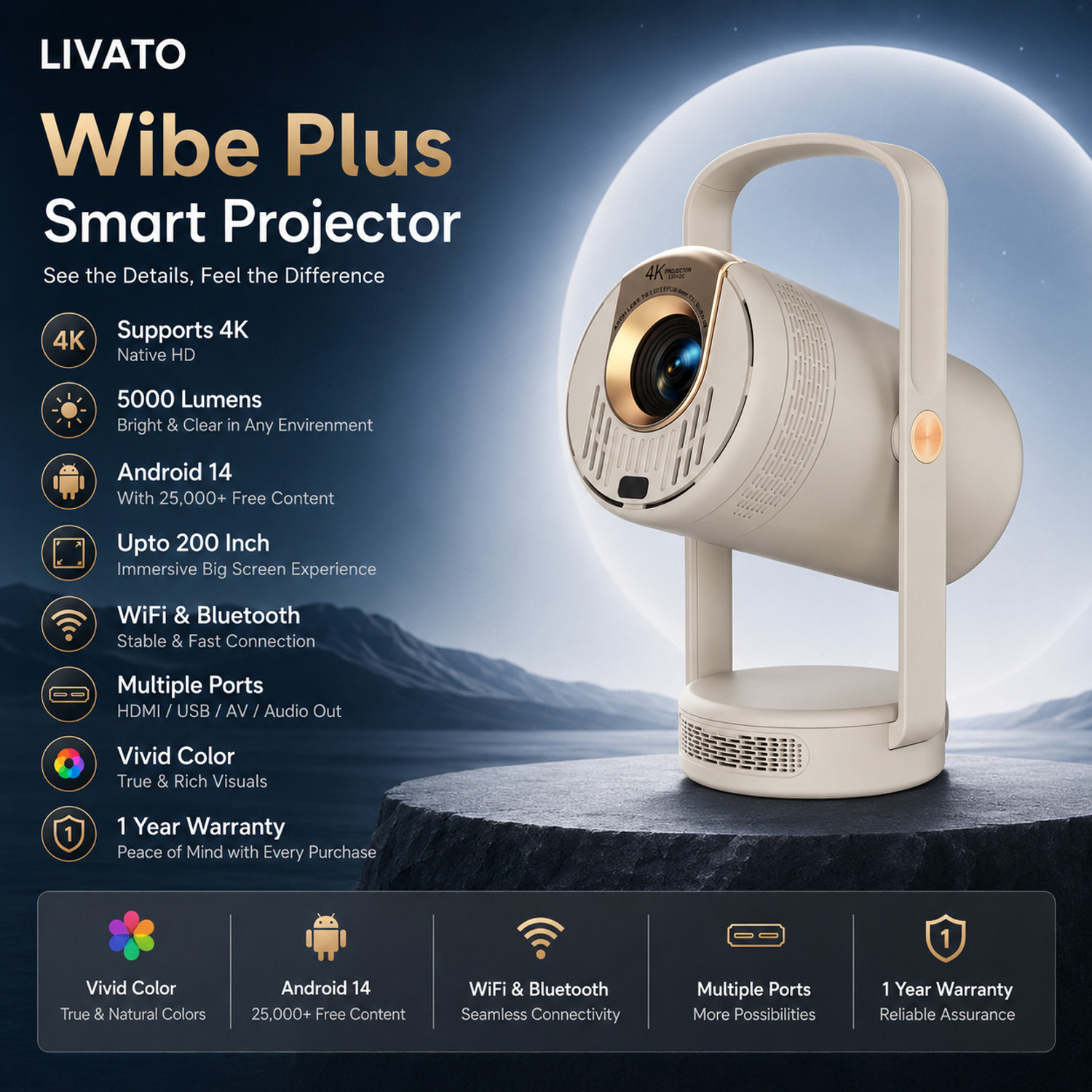 Image of Livato Wibe Plus 4K Native 720P Smart Android 14 Wifi Miracast Auto Keystone Freestyle (5000 lm) Portable Projector