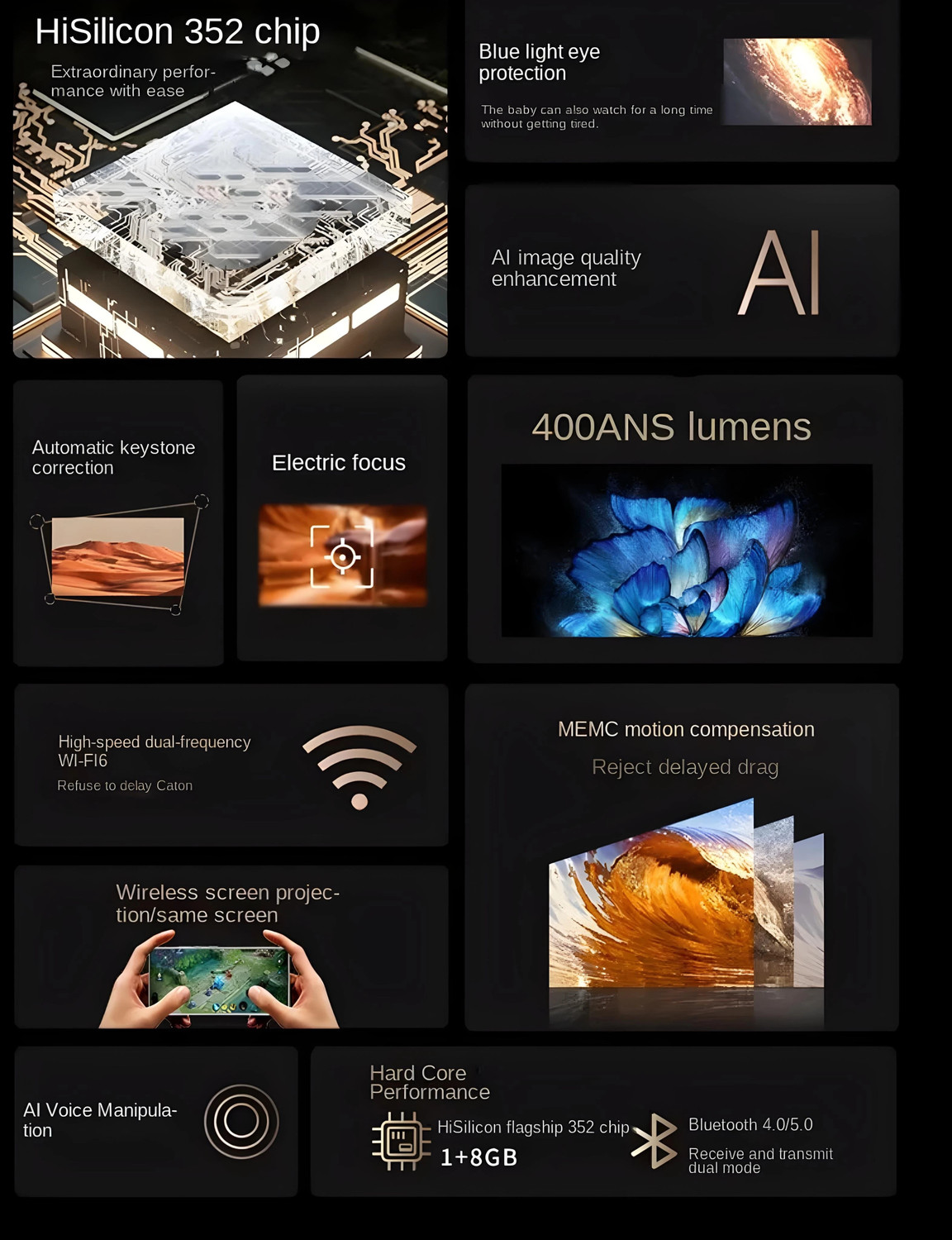 Image of Omexcart 4K Decoding Android Wifi6 BT 5.1 Short Throw 6D Keystone Dolby Dual Wi-Fi (6500 lm / 2 Speaker / Wireless / Remote Controller) Portable Projector