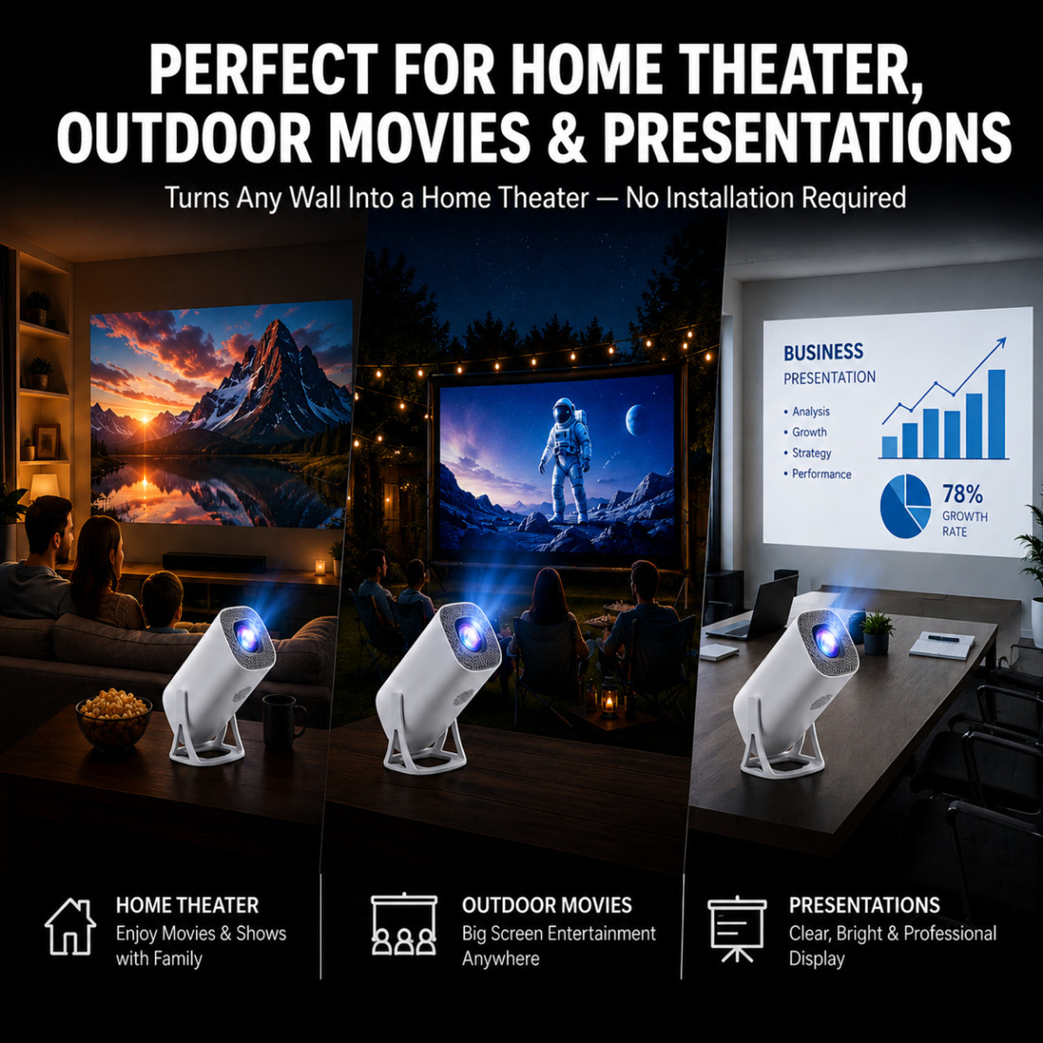Image of RV Enterprises 1080P 4K Support, Android 11 Projector, Wi-Fi, 3X Brighter, 2.4G & 5G Projector (10000 lm / 1 Speaker / Wireless / Remote Controller) Portable Projector