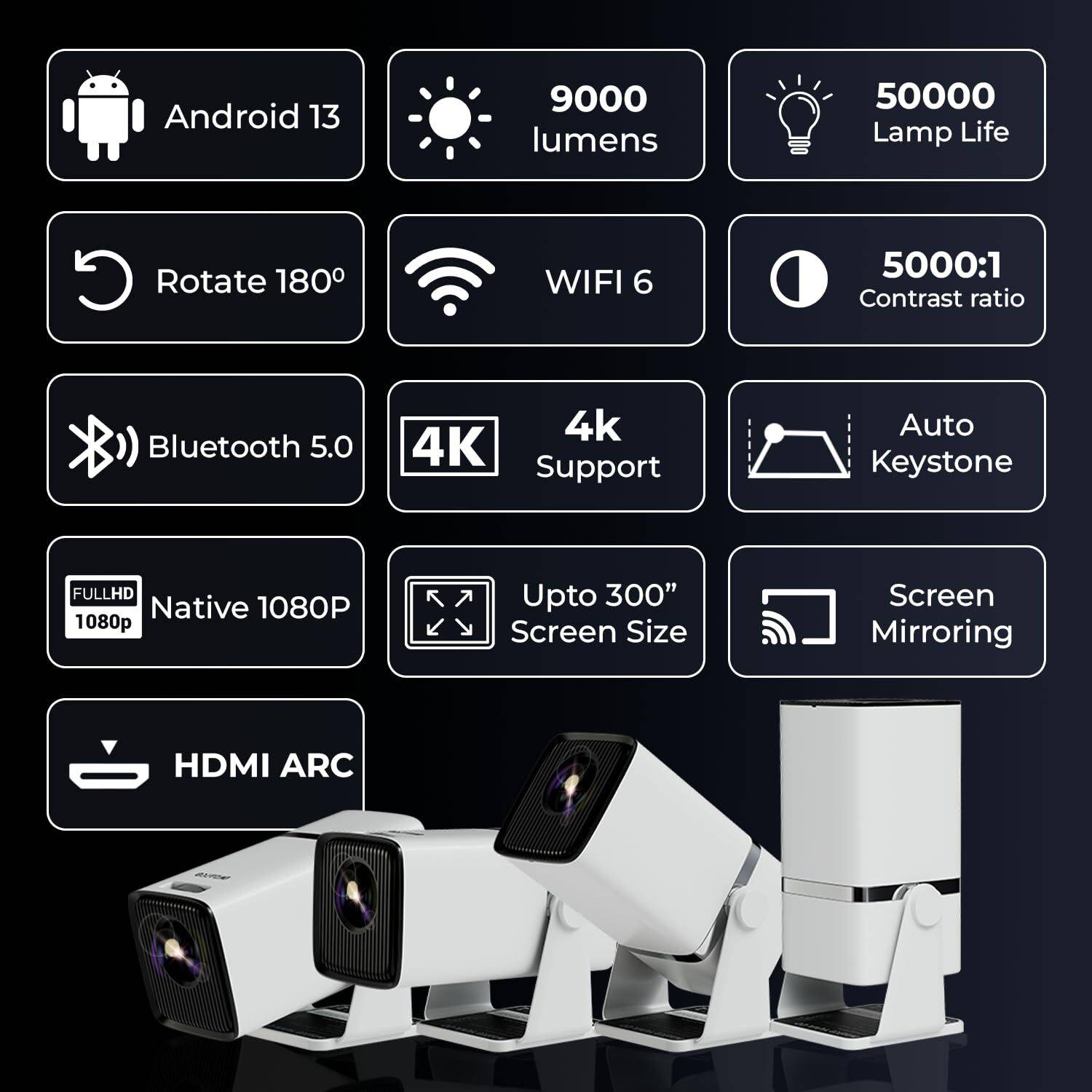 Octanium 1080P Native Projector 4K UHD - Image 4