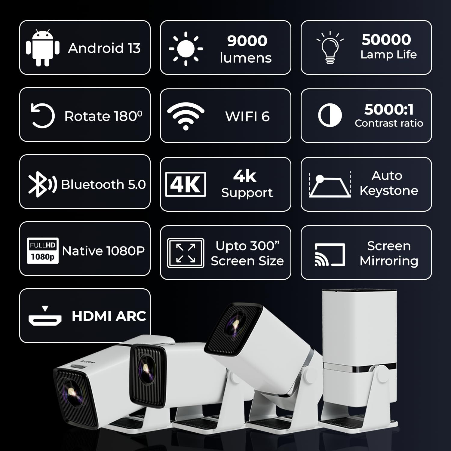 Image of octanium Android 13.0 Smart Projector, 1080P Native Projector 4K UHD Portable Projector (9000 lm / Remote Controller) Portable Projector