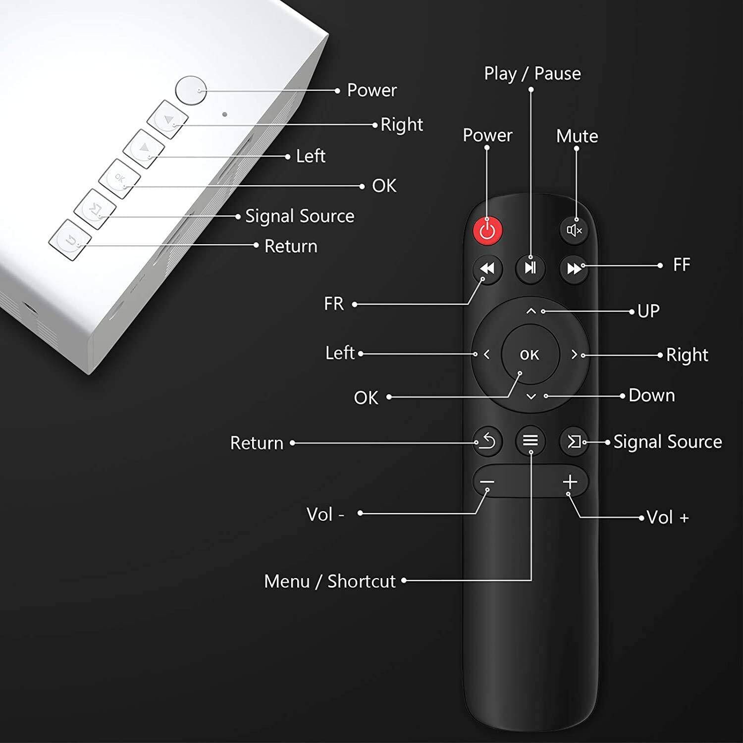 TOTAL Mini Home Theater LED Projector - Image 3