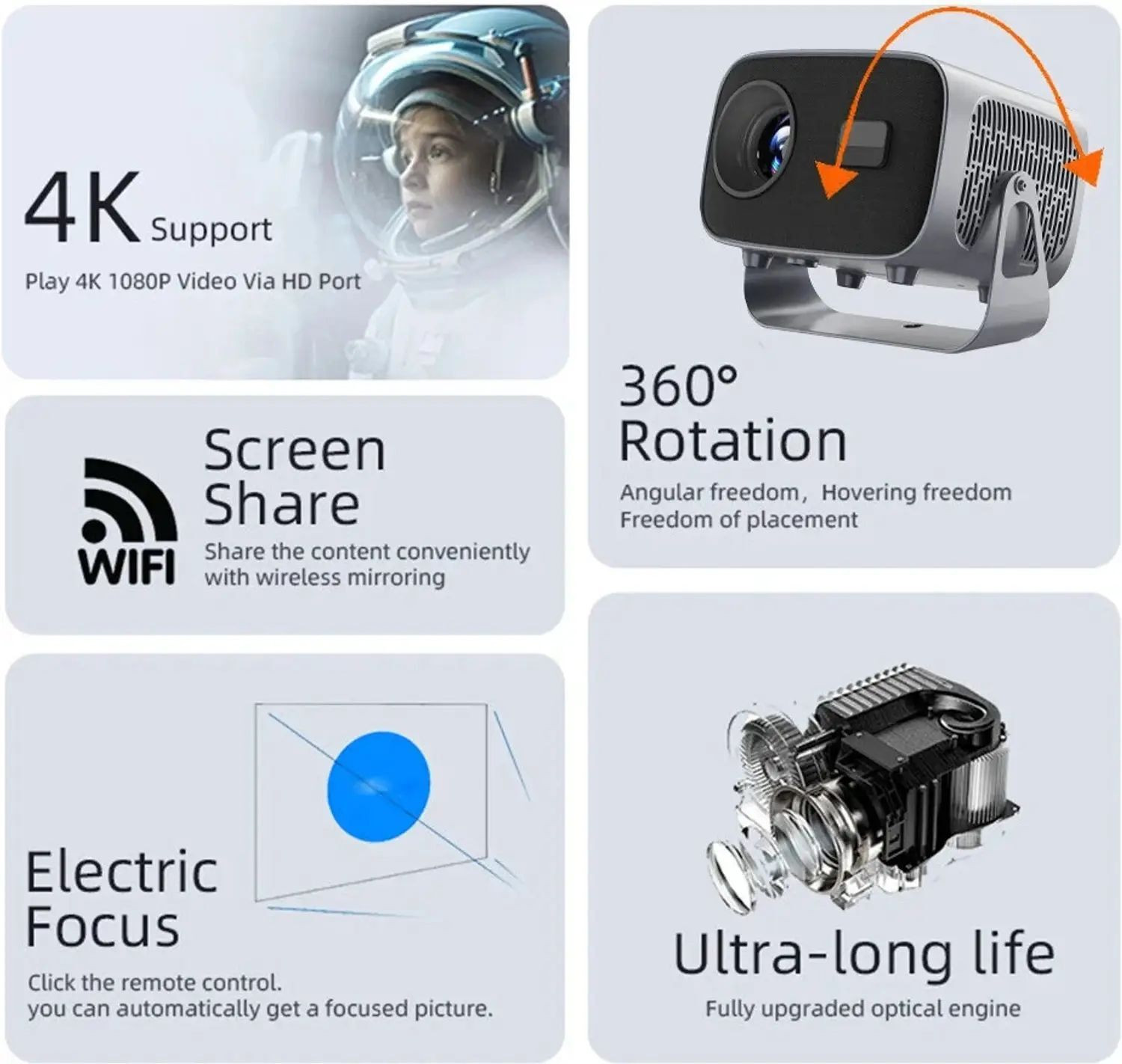 Image of LUMINZA A-10 Android 13 Smart Projector | 4K Support | 5G WiFi | 360 Rotation (30000 lm / 1 Speaker / Wireless / Remote Controller) Portable Projector