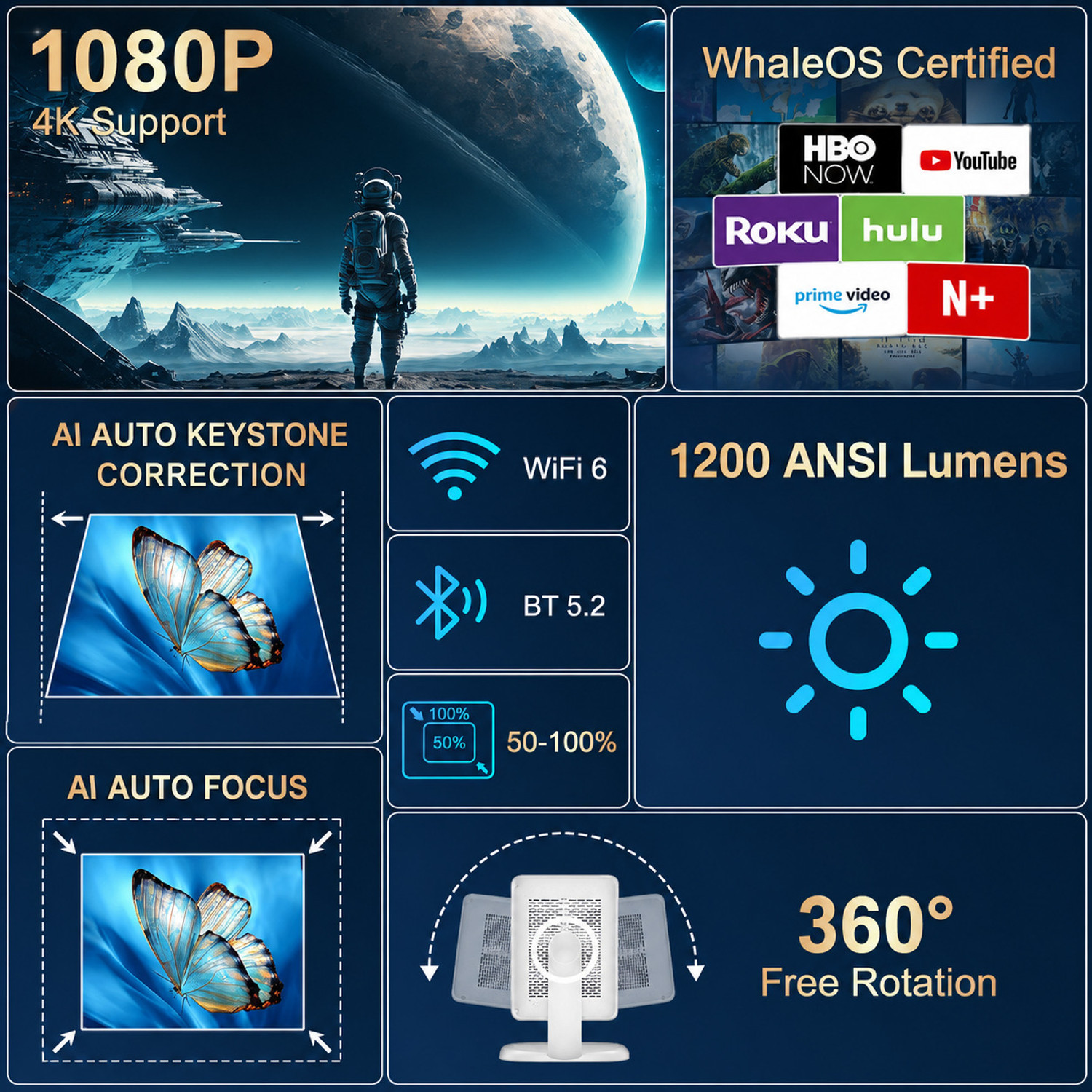 Image of Boss Projector X1000 Ultra AI | 1200 ANSI, Full HD, 4K HDR10+ 8K Supported (1200 lm) Portable Projector