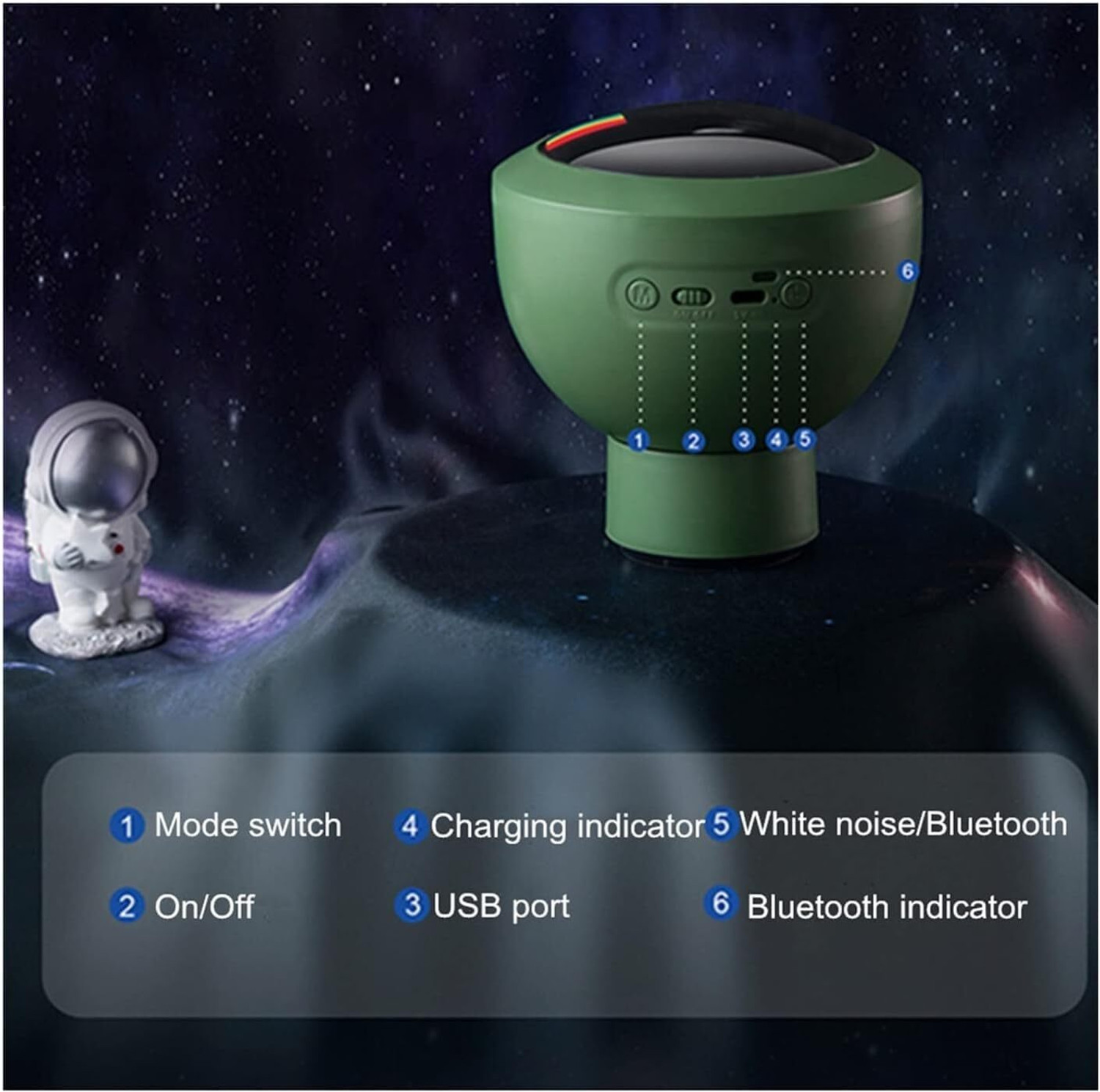 Image of Seadra Colorful Nebula Projector Light Star Projection Lamp Led Night Light (10 lm) Portable Projector