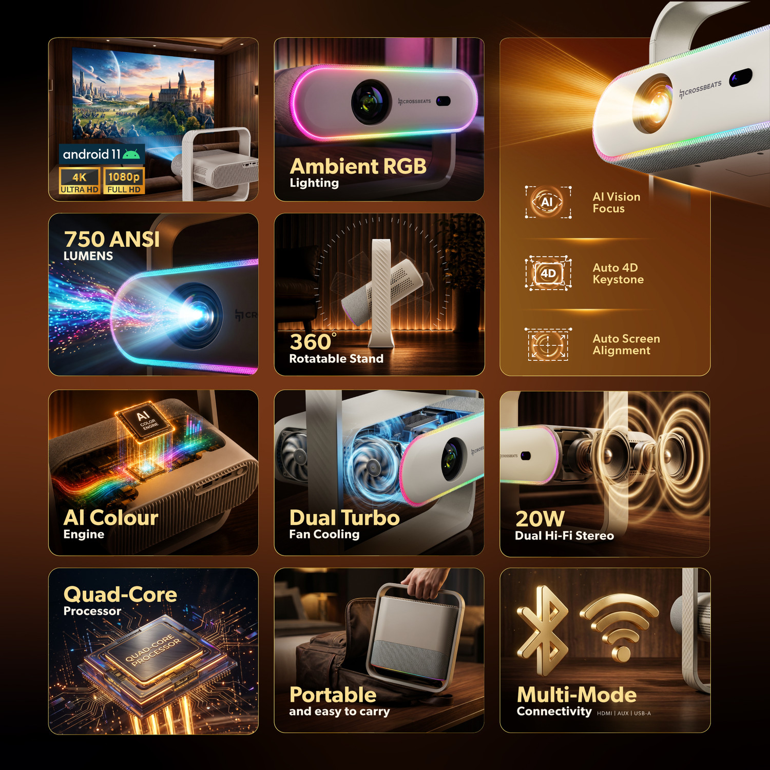 Image of CrossBeats Lumex Prism (750 lm / 1 Speaker / Wireless / Remote Controller) Portable Projector
